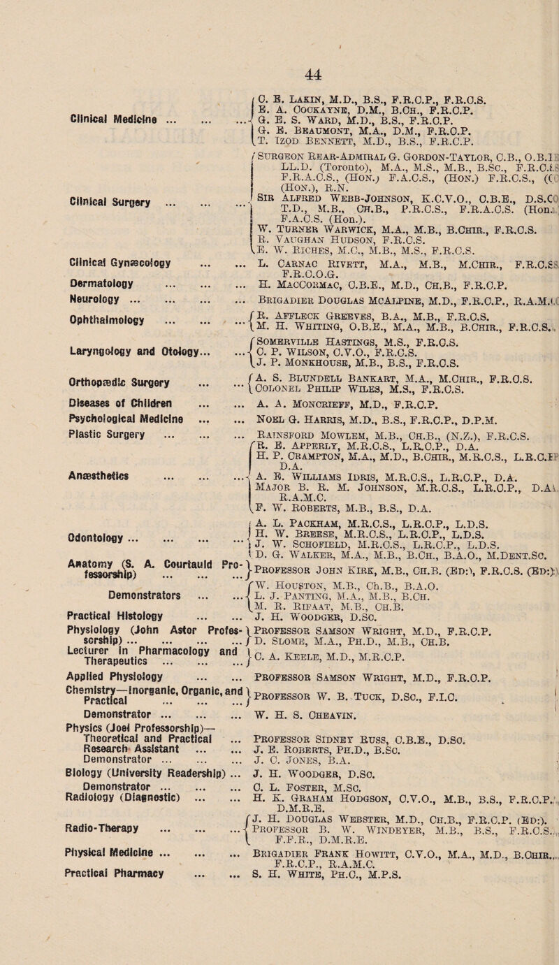 Clinical Medicine Clinical Surgery Clinical Gynecology Dermatology Neurology. Ophthalmology 0. E. LAKIN, M.D., B.S., F.R.C.P., P.R.O.S. E. A. COCKAYNE, D.M., B.CH., P.R.O.P. a. E. S. Ward, M.D., B.S., P.R.O.P. G. E. Beaumont, M.A., D.M., P.R.O.P. ,T. Izod Bennett, M.D., B.S., P.R.O.P. /Surgeon Rear-Admiral G. Gordon-Tatlor, O.B., O.B.I LL.D. (Toronto), M.A., M.S., M.B., B.SC., F.R.C.t - F.R.A.C.S., (ETON.; P.A.O.S., (HON.) P.R.O.S., (( (Hon.), r.n. Sir ALFRED WEBB-JOHNSON, K.C.Y.O., O.B.E., D.S.O T.D., M.B., OH.B., P.R.O.S., P.R.A.O.S. (Hon.).; F.A.C.S. (Hon.). W. Turner Warwick, M.A., M.B., B.Chir., P.R.O.S. R. Vaughan Hudson, F.r.C.S. .E. w. riches, M.O., M.B., M.S., F.R.O.S. L. CARNAC RIVETT, M.A., M.B., M.CHIR., P.R.O.S F.R.O.O.G. H. MacOORMaC, O.B.E., M.D., CH.B., P.R.O.P. ...{ Brigadier Douglas McAlpene, M.D., P.R.O.P., R.A.M.C R. Affleck Greeves, B.a., M.B., F.R.O.S. M. H. Whiting, O.B.E., M.A., M.B., B.Chir., P.R.O.S. Laryngology and Otology.. Orthopedic Surgery Diseases of Children Psychological Medicine Plastic Surgery fSomerville Hastings, M.S., F.R.O.S. ..A 0. P. Wilson, O.V.O., P.R.O.S. lJ. P. MONKHOUSE, M.B., B.S., F.R.O.S. f A. S. Blundell Bankart, M.a., M.Ohir., P.R.O.S. \Colonel Philip Wiles, M.S., P.R.O.S. ... A. A . Moncrieff, M.D., P.R.O.P. Noel G. Harris, m.d., b.S., F.R.C.P., D.P.M. Anesthetics Ratnsford Mowlem, M.B., OH.B., (N.Z.), P.R.O.S. 'R. E. APPERLT, M.R.G.S., L.R.O.P., D.A. H. P. CRAMPTON, M.A., M.D., B.CHIR., M.R.O.S., L.R.O.I D.A. A. E. Williams Idris, M.R.C.S., L.R.O.P., D.A. Major B. r. m. Johnson, M.R.C.S., L.R.O.P., D.A, R.A.M.C. ,F. W. Roberts, M.B., B.S., D.A. Odontology Anatomy (S. fessorship) A. Courtauld | A. L. Packham, M.R.C.S., L.R.O.P., L.D.S. I H. W. BREESE, M.R.O.S., B.R.O.P., L.D.S. •” j J. W. Schofield, M.R.C.S., L.R.O.P., L.D.S. V D. G. WALKER, M.A., M.B., B.OH., B.A.O., M.DENT.SC. Pro'|Professor John Kirk, M.B., Gn.B. (Ed:\ P.R.O.S. (ED:) Houston, M.B., Ch.B., B.A.O. PANTING, M.A., M.B., B.CH. ». Rifaat, M.B., Ch.B. Practical Histology . J. H. Woodger, d.sc. Physiology (John Astor Profes-) Professor Samson Wright, m.d., P.R.O.P. scrship)./ d. slome, m.a., ph.d., m.b., Ch.b. Lerturer in Pharmacology and jn. „ Demonstrators fW. He L. J. I {M. R. Therapeutics Applied Physiology . professor Samson Wright, M.D., P.R.O.P. ChTSjin0rSan50T.nlC,a.d}I'I‘OTESSi:>E w- B. TOOK, D.SC., F.I.C. .W. H. S. Oheayin. Demonstrator. Physics (Joel Professorship)— Theoretical and Practical Research Assistant Demonstrator. Biology (University Readership) Demonstrator. Radiology (Diagnostic) ... Radio-Therapy Physical Medicine .. Practical Pharmacy ... Professor Sidney buss, O.B.E., d.Sq. ... J. E. Roberts, Ph.d., B.Sc. ... J. 0. Jones, b.a. ... J. H. W00DGER, D.SC. ... 0. L. FOSTER, M.SC. ... H. K. Graham Hodgson, O.V.O., M.B., B.S., P.R.O.P. D.M.R.E. [J. H. Douglas Webster, M.D., Ch.b., P.R.O.P. (Ed:). ...-(Professor B. AV. Windeyer, M.B., B.S., P.R.O.S.. F.P.R., D.M.R.E. Brigadier Frank Howitt, O.V.O., M.A., M.D. F.R.C.P., R.A.M.C. S. H. White, Ph.C., M.P.S. B.Ghir.,