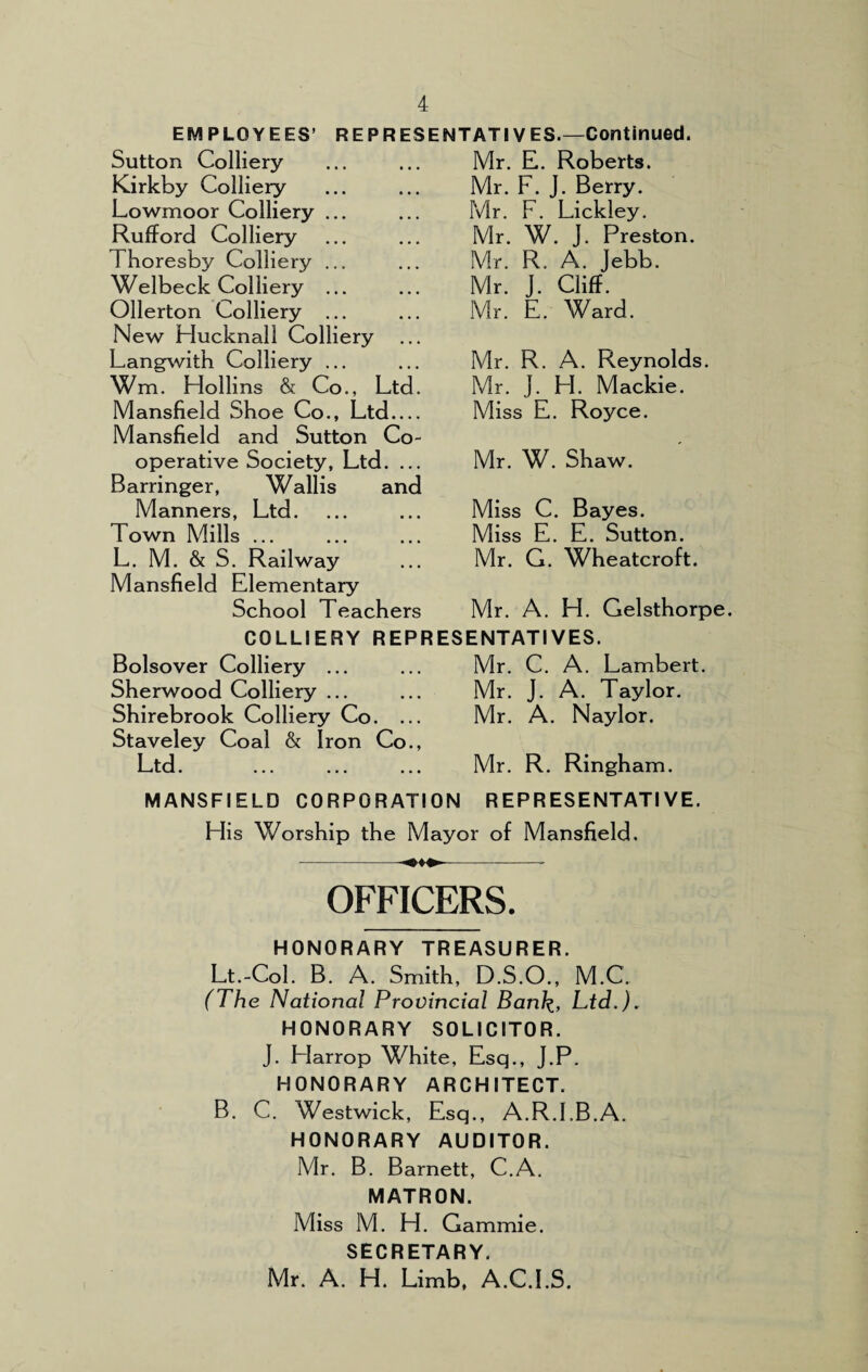 EMPLOYEES’ R E P R ES ENT AT IV ES.—Continued. Sutton Colliery Kirkby Colliery Lowmoor Colliery ... Rufford Colliery Thoresby Colliery ... Welbeck Colliery ... Ollerton Colliery ... New Hucknall Colliery Langwith Colliery ... Wm. Hollins & Co., Ltd. Mansfield Shoe Co., Ltd_ Mansfield and Sutton Co¬ operative Society, Ltd. ... Barringer, Wallis and Manners, Ltd. Town Mills ... L. M. & S. Railway Mansfield Elementary School Teachers Mr. E. Roberts. Mr. F. J. Berry. Mr. F. Lickley. Mr. W. J. Preston. Mr. R. A. Jebb. Mr. J. Cliff. Mr. E. Ward. Mr. R. A. Reynolds. Mr. J. H. Mackie. Miss E. Royce. Mr. W. Shaw. Miss C. Bayes. Miss E. E. Sutton. Mr. G. Wheatcroft. Mr. A. H. Gelsthorp COLLIERY REPRESENTATIVES. Bolsover Colliery ... Sherwood Colliery ... Shirebrook Colliery Co. ... Staveley Coal & Iron Co., Ltd. MANSFIELD CORPORATION Mr. C. A. Lambert. Mr. J. A. Taylor. Mr. A. Naylor. Mr. R. Ringham. REPRESENTATIVE. Elis Worship the Mayor of Mansfield. OFFICERS. HONORARY TREASURER. Lt.-Col. B. A. Smith, D.S.O., M.C. (The National Provincial Bank, Ltd.), HONORARY SOLICITOR. J. Elarrop White, Esq., J.P. HONORARY ARCHITECT. B. C. Westwick, Esq., A.R.I.B.A. HONORARY AUDITOR. Mr. B. Barnett, C.A. MATRON. Miss M. H. Gammie. SECRETARY. Mr. A. H. Limb, A.C.ES.