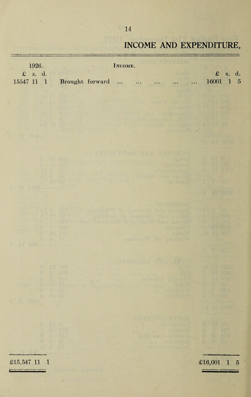 INCOME AND EXPENDITURE, 1926. £ s. d. 15547 11 1 Income. Brought forward £ s. d. 16001 1 5 £15,547 11 1 £16,001 1 5