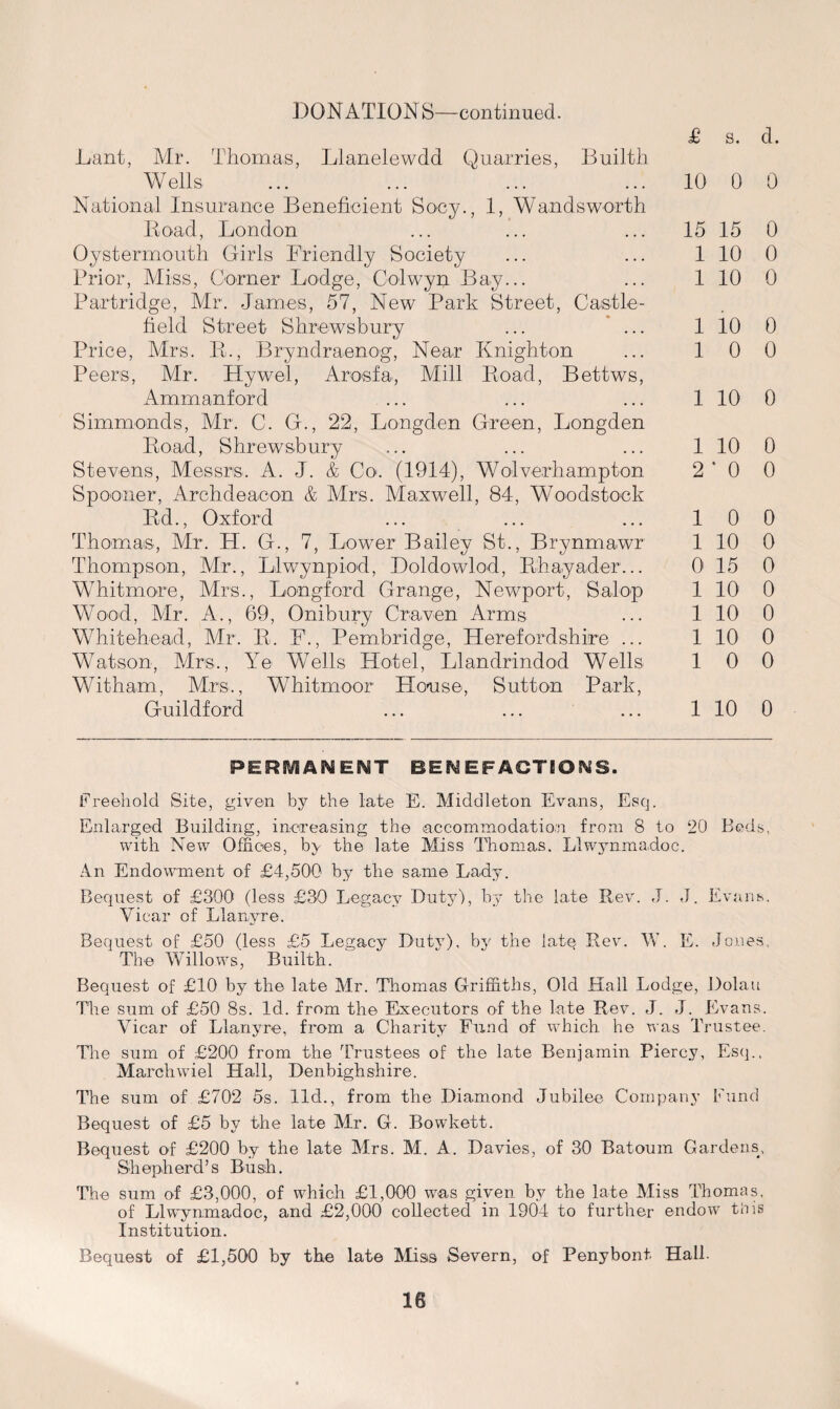 DON ATION S—continued. Lant, Mr. Thomas, Llanelewdd Quarries, Builth Wells National Insurance Beneficient Socy., 1, Wandsworth Road, London Oystermouth Girls Friendly Society Prior, Miss, Corner Lodge, Colwyn Bay... Partridge, Mr. James, 57, New Park Street, Castle- field Street Shrewsbury Price, Mrs. R., Bryndraenog, Near Knighton Peers, Mr. Hywel, Arosfa>, Mill Road, Bettws, Ammanford ... Simmonds, Mr. C. G., 22, Longden Green, Longden Road, Shrewsbury Stevens, Messrs. A. J. & Co. (1914), Wolverhampton Spooner, Archdeacon & Mrs. Alaxwell, 84, Woodstock Rd., Oxford Thomas, Mr. H. G., 7, Lower Bailey St., Brynmawr Thompson, Mr., Llwynpiod, Doldowlod, Rhayader... Whitmore, Mrs., Longford Grange, Newport, Salop Wood, Air. A., 69, Onibury Craven Arms Whitehead, Mr. R. F., Pembridge, Herefordshire ... Watson, Airs., Ye Wells Hotel, Llandrindod Wells Witham, Mrs., Whitmoor House, Sutton Park, Guildford £ s. d. 10 0 0 15 15 0 1 10 0 1 10 0 1 10 0 1 0 0 1 10 0 1 10 0 2*0 0 10 0 1 10 0 0 15 0 1 10 0 1 10 0 1 10 0 10 0 1 10 0 PERMANENT BENEFACTIONS. Freehold Site, given by the late E. Middleton Evans, Esq. Enlarged Building, increasing the accommodation from 8 to 20 Beds, with New Offices, by the late Miss Thomas. Llwynmadoc. An Endowment of £4,500 by the same Lady. Bequest of £300 (less £30 Legacy Duty1), by the late Rev. J. J. Evans. Vicar of Llanyre. Bequest of £50 (less £5 Legacy Duty), by the latq Rev. W. E. Jones, The Willows, Builth. Bequest of £10 by the late Mr. Thomas Griffiths, Old Hall Lodge, Dolan The sum of £50 8s. Id. from the Executors of the late Rev. J. J. Evans. Vicar of Llanyre, from a Charity Fund of which he was Trustee. Tire sum of £200 from the Trustees of the late Benjamin Piercy, Esq., Marchwiel Hall, Denbighshire. The sum of £702 5s. lick, from the Diamond Jubilee Company Fund Bequest of £5 by the late Air. G. Bowkett. Bequest of £200 by the late Airs. M. A. Davies, of 30 Batoum Gardens, Shepherd’s Bush. The sum of £3,000, of which £1,000 was given by the late Aliss Thomas, of Llwynmadoc, and £2,000 collected in 1904 to further endow ties Institution. Bequest of £1,500 by the late Aliss Severn, of Penybont Hall.