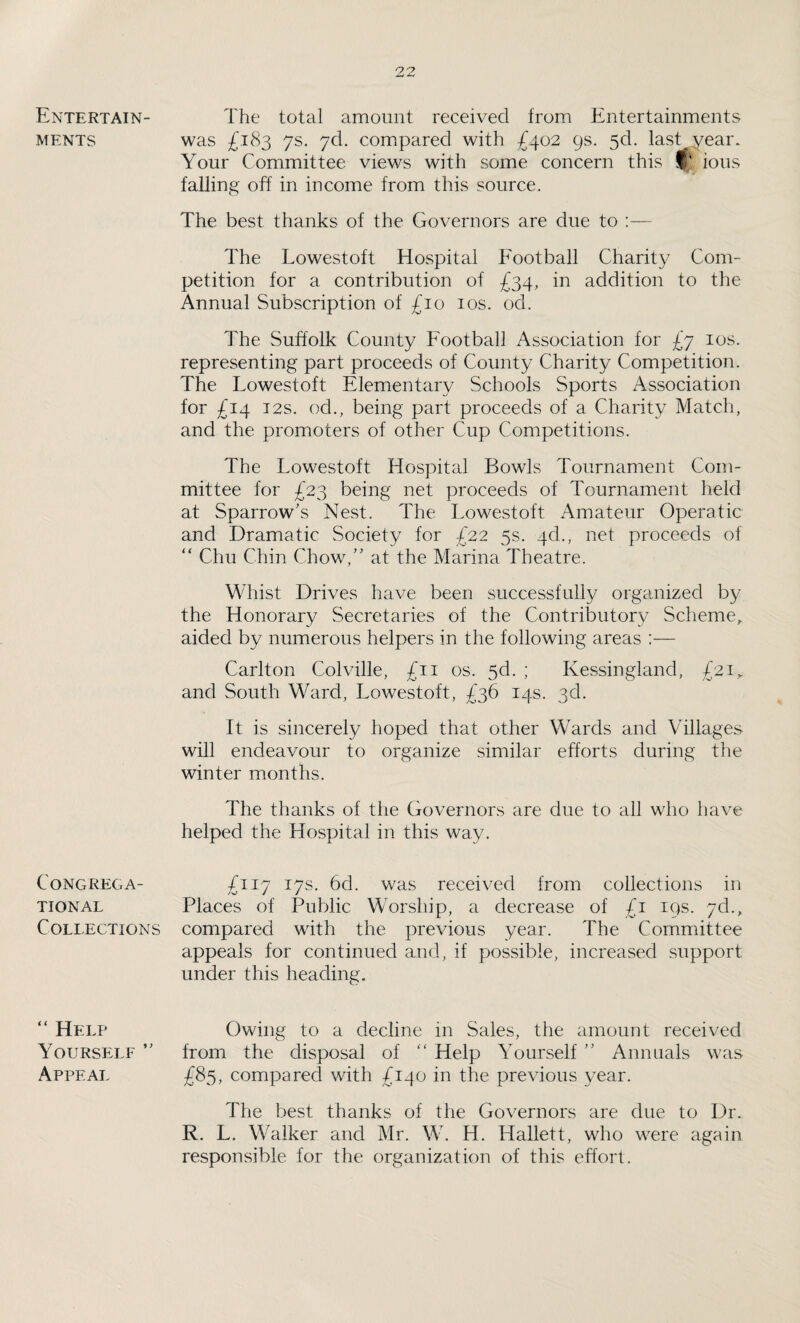 Entertain¬ ments Congrega¬ tional Collections “ Help Yourself ” Appeal The total amount received from Entertainments was £183 7s. 7d. compared with £402 9s. 5d. last year. Your Committee views with some concern this ions falling off in income from this source. The best thanks of the Governors are clue to :— The Lowestoft Hospital Football Charity Com¬ petition for a contribution of £34, in addition to the Annual Subscription of £10 10s. od. The Suffolk County Football Association for £7 10s. representing part proceeds of County Charity Competition. The Lowestoft Elementary Schools Sports Association for £14 12s. ocl., being part proceeds of a Charity Match, and the promoters of other Cup Competitions. The Lowestoft Hospital Bowls Tournament Com¬ mittee for £23 being net proceeds of Tournament held at Sparrow's Nest. The Lowestoft Amateur Operatic and Dramatic Society for £22 5s. 3d., net proceeds of “ Chu Chin Chow,” at the Marina Theatre. Whist Drives have been successfully organized by the Honorary Secretaries of the Contributory Scheme^ aided by numerous helpers in the following areas :— Carlton Colville, £11 os. 5d. ; Kessingland, £21^ and South Ward, Lowestoft, £36 14s. 3d. It is sincerely hoped that other Wards and Villages will endeavour to organize similar efforts during the winter months. The thanks of the Governors are due to all who have helped the Hospital in this way. £117 17s. 6d. was received from collections in Places of Public Worship, a decrease of £1 19s. 7d., compared with the previous year. The Committee appeals for continued and, if possible, increased support under this heading. Owing to a decline in Sales, the amount received from the disposal of “ Help Yourself ” Annuals was £85, compared with £140 in the previous year. The best thanks of the Governors are due to Dr. R. L. Walker and Mr. W. H. Hallett, who were again responsible for the organization of this effort.