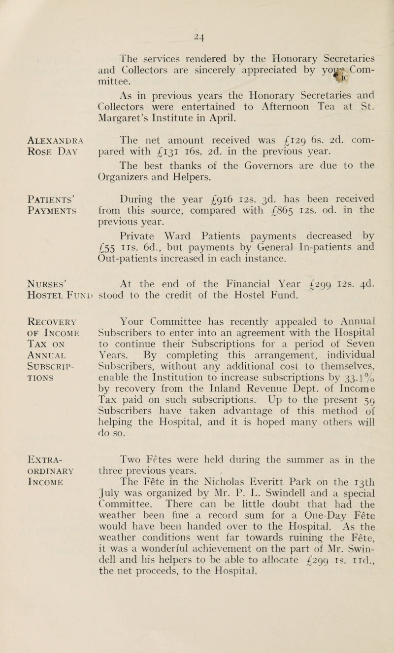 Alexandra Rose Day Patients’ Payments Nurses’ Hostel Fund Recovery of Income Tax on Annual Subscrip¬ tions Extra¬ ordinary Income The services rendered by the Honorary Secretaries and Collectors are sincerely appreciated by you* Com¬ mittee.  lc As in previous years the Honorary Secretaries and Collectors were entertained to Afternoon Tea at St. Margaret’s Institute in April. The net amount received was £129 6s. 2d. com¬ pared with £131 16s. 2d. in the previous year. The best thanks of the Governors are due to the Organizers and Helpers. During the year £916 12s. 3d. has been received from this source, compared with £865 12s. od. in the previous year. Private Ward Patients payments decreased by £55 ns. 6d., but payments by General In-patients and Out-patients increased in each instance. At the end of the Financial Year £299 12s. 3d. stood to the credit of the Hostel Fund. Your Committee has recently appealed to Annual Subscribers to enter into an agreement with the Hospital to continue their Subscriptions for a period of Seven Years. By completing this arrangement, individual Subscribers, without any additional cost to themselves, enable the Institution to increase subscriptions by 33. t% by recovery from the Inland Revenue Dept, of Income Tax paid on such subscriptions. Up to the present 59 Subscribers have taken advantage of this method of helping the Hospital, and it is hoped many others will do so. Two Fetes were held during the summer as in the three previous years. The Fete in the Nicholas Everitt Park on the 13th July was organized by Mr. P. L. Swindell and a special Committee. There can be little doubt that had the weather been fine a record sum for a One-Day Fete would have been handed over to the Hospital. As the weather conditions went far towards ruining the Fete, it was a wonderful achievement on the part of Mr. Swin¬ dell and his helpers to be able to allocate £299 is. nd., the net proceeds, to the Hospital.