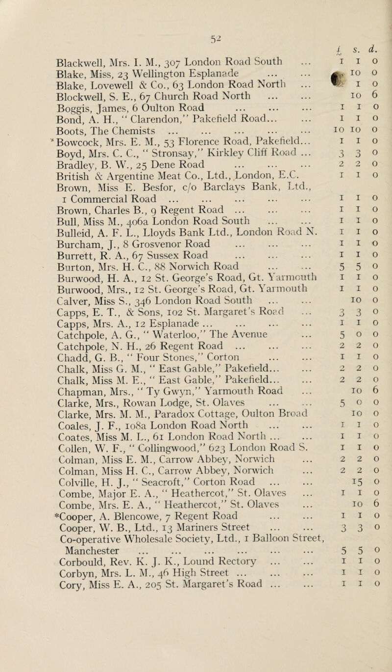 Blackwell, Mrs. I. M., 307 London Road South Blake, Miss, 23 Wellington Esplanade ... Blake, Lovewell & Co., 63 London Road North ... Blockwell, S. E., 67 Church Road North . Boggis, James, 6 Oulton Road Bond, A. H., “ Clarendon,” Pakefield Road... Boots, The Chemists ... ... ... ... *Bowcock, Mrs. E. M., 53 Florence Road, Pakefield... Boyd, Mrs. C. C., “ Stronsay,” Kirkley Cliff Road ... Bradley, B. W., 25 Dene Road British & iVrgentine Meat Co., Ltd., London, E.C. Brown, Miss E. Besfor, c/o Barclays Bank, Ltd., 1 Commercial Road Brown, Charles B., 9 Regent Road ... Bull, Miss M., 406a London Road South Bulleid, A. F. L., Lloyds Bank Ltd., London Road N. Burcham, J., 8 Grosvenor Road . Burrett, R. A., 67 Sussex Road . Burton, Mrs. H. C., 88 Norwich Road . Burwood, H. A., 12 St. George’s Road, Gt. \ armouth Burwood, Mrs., 12 St. George’s Road, Gt. Yarmouth Calver, Miss S., 346 London Road South Capps, E. T., & Sons, 102 St. Margaret’s Road Capps, Mrs. A., 12 Esplanade. Catchpole, A. G., “ Waterloo,” The Avenue Catchpole, N. H., 26 Regent Road ... Chadd, G. B., “ Four Stones,” Corton . Chalk, Miss G. M., “ East Gable,” Pakefield. Chalk, Miss M. E., “ East Gable,” Pakefield. Chapman, Mrs., “ Ty Gwyn,” Yarmouth Road Clarke, Mrs., Rowan Lodge, St. Olaves Clarke, Mrs. M. M., Paradox Cottage, Oulton Broad Coales, J. F., 108a London Road North Coates, Miss M. L., 61 London Road North. Collen, W. F., “ Collingwood,” 623 London Road S. Colman, Miss E. M., Carrow Abbey, Norwich Colman, Miss H. C., Carrow Abbey, Norwich Colville, H. J., “ Seacroft,” Corton Road . Combe, Major E. A., “ Heathercot,” St. Olaves Combe, Mrs. E. A., “ Heathercot,” St. Olaves *Cooper, A. Blencowe, 7 Regent Road . Cooper, W. B., Ltd., 13 Mariners Street . Co-operative Wholesale Society, Ltd., 1 Balloon Street, Manchester Corbould, Rev. K. J. Iv., Lound Rectory . Corbyn, Mrs. L. M., 4b High Street. Cory, Miss E. A., 205 St. Margaret’s Road. i s. d. /O I I 0 10 o I o 10 6 I I o I I o 10 10 o 1 I o 330 2 2 0 I 1 o I I o I I o I I o I I o I I o I I o 550 I I o I I o 10 o 330 1 I o 500 2 2 0 1 I O 2 2 0 2 2 0 10 6 5 0 0 10 o I I o I I o 1 I o 2 2 0 2 2 0 15 o I I O 10 6 1 1 o 3 3 0 5 5 0 I I o I I o