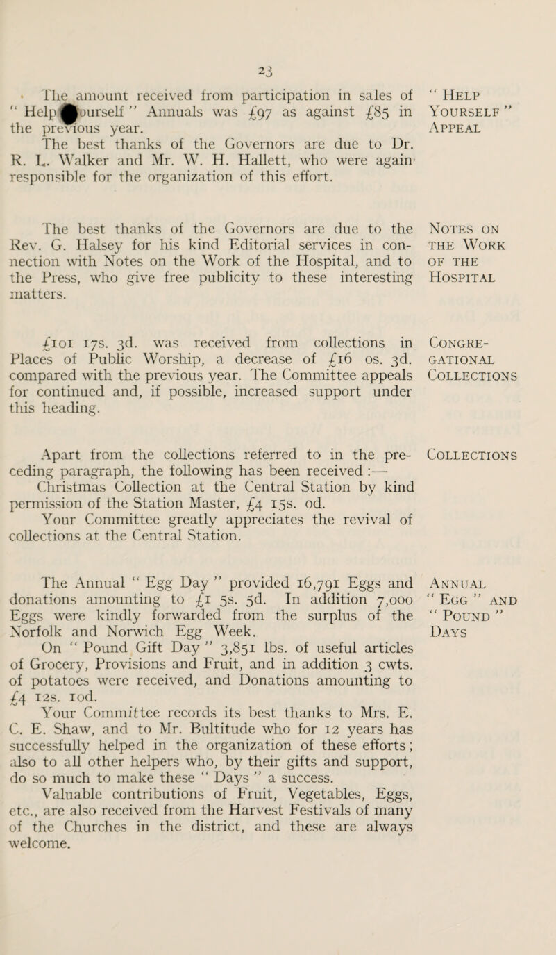 The amount received from participation in sales of '■ Helpjfcourself ” Annuals was £97 as against £85 in the previous year. The best thanks of the Governors are due to Dr. R. L. Walker and Mr. W. H. Hallett, who were again responsible for the organization of this effort. The best thanks of the Governors are due to the Rev. G. Halsey for his kind Editorial services in con¬ nection with Notes on the Work of the Hospital, and to the Press, who give free publicity to these interesting matters. £101 17s. 3d. was received from collections in Places of Public Worship, a decrease of £16 os. 3d. compared with the previous year. The Committee appeals for continued and, if possible, increased support under this heading. Apart from the collections referred to in the pre¬ ceding paragraph, the following has been received :—• Christmas Collection at the Central Station by kind permission of the Station Master, £4 15s. od. Your Committee greatly appreciates the revival of collections at the Central Station. The Annual “ Egg Day ” provided 16,791 Eggs and donations amounting to £1 5s. 5d. In addition 7,000 Eggs were kindly forwarded from the surplus of the Norfolk and Norwich Egg Week. On “ Pound Gift Day ” 3,851 lbs. of useful articles of Grocery, Provisions and Fruit, and in addition 3 cwts. of potatoes were received, and Donations amounting to £4 12s. iod. Your Committee records its best thanks to Mrs. E. C. E. Shaw, and to Mr. Bultitude who for 12 years has successfully helped in the organization of these efforts; also to all other helpers who, by their gifts and support, do so much to make these “ Days ” a success. Valuable contributions of Fruit, Vegetables, Eggs, etc., are also received from the Harvest Festivals of many of the Churches in the district, and these are always welcome. “ Help Yourself ” Appeal Notes on the Work of THE Hospital Congre¬ gational Collections Collections Annual “ Egg ” and “ Pound ” Days