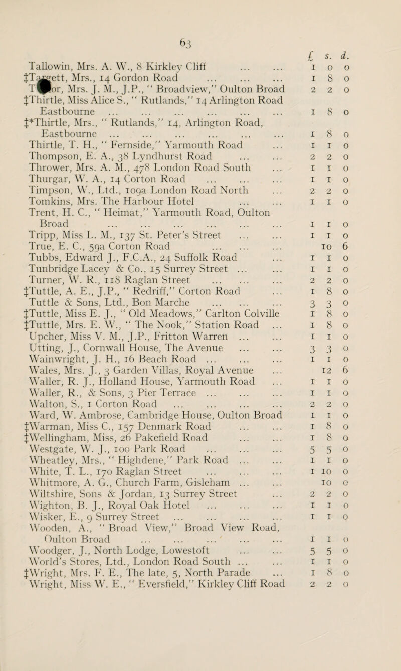 Taliowin, Mrs. A. W., 8 Kirkley Cliff JKugett, Mrs., 14 Gordon Road ®or, Mrs. J. M., J.P., “ Broadview, Oulton Broad JThirtle, Miss Alice S., “ Rutlands, 14 Arlington Road Eastbourne J*Thirtle, Mrs., “ Rutlands, 14, Arlington Road, Eastbourne Thirtle, T. H., “ Fernside, Yarmouth Road Thompson, E. A., 38 Lyndhurst Road Thrower, Mrs. A. M., 478 London Road South Thurgar, W. A., 14 Corton Road Timpson, W., Ltd., 109a London Road North Tomkins, Mrs. The Harbour Hotel Trent, H. C., “ Heimat, Yarmouth Road, Oulton Broad Tripp, M iss L. M., 137 St. Peter s Street ... True, E. C., 59a Corton Road . Tubbs, Edward J., F.C.A., 24 Suffolk Road Tunbridge Lacey & Co., 15 Surrey Street ... Turner, W. R., 118 Raglan Street . JTuttle, A. E., J.P., “ Redriff, Corton Road Tuttle & Sons, Ltd., Bon Marche . JTuttle, Miss E. J., “ Old Meadows, Carlton Colvil JTuttle, Mrs. E. W., “ The Nook, Station Road Upcher, Miss V. M., J.P., Fritton Warren ... Utting, J., Cornwall House, The Avenue Wainwright, J. H., 16 Beach Road ... Wales, Mrs. J., 3 Garden Villas, Royal Avenue Waller, R. J., Holland House, Yarmouth Road Waller, R., & Sons, 3 Pier Terrace ... Walton, S., 1 Corton Road Ward, W. Ambrose, Cambridge House, Oulton Broa JWarman, Miss C., 157 Denmark Road tWellingham, Miss, 26 Pakefield Road Westgate, W. J., 100 Park Road Wheatley, Mrs., “ Highdene, Park Road ... White, T. L., 170 Raglan Street Whitmore, A. G., Church Farm, Gisleham ... Wiltshire, Sons & Jordan, 13 Surrey Street Wighton, B. J., Royal Oak Hotel Wisker, E., 9 Surrey Street Wooden, A., “ Broad View, Broad View Road Oulton Broad ... ... ... ' Woodger, J., North Lodge, Lowestoft World's Stores, Ltd., London Road South ... JWright, Mrs. F. E., The late, 5, North Parade Wright, Miss W. E., “ Eversfield, Kirkley Cliff Road £ s. d. 100 180 220 180 180 1 1 o 220 1 1 o 1 I o 2 2 0 I I O I I O I I O 10 6 I I o 1 I o 2 2 0 l80 3 3° 180 180 I I o 330 I I o 12 6 I I o 1 I o 2 2 0 I I o 180 180 550 I I o 1 10 o 10 o 2 2 0 I I O I I O I I o 5 5 o 1 1 0 180 220
