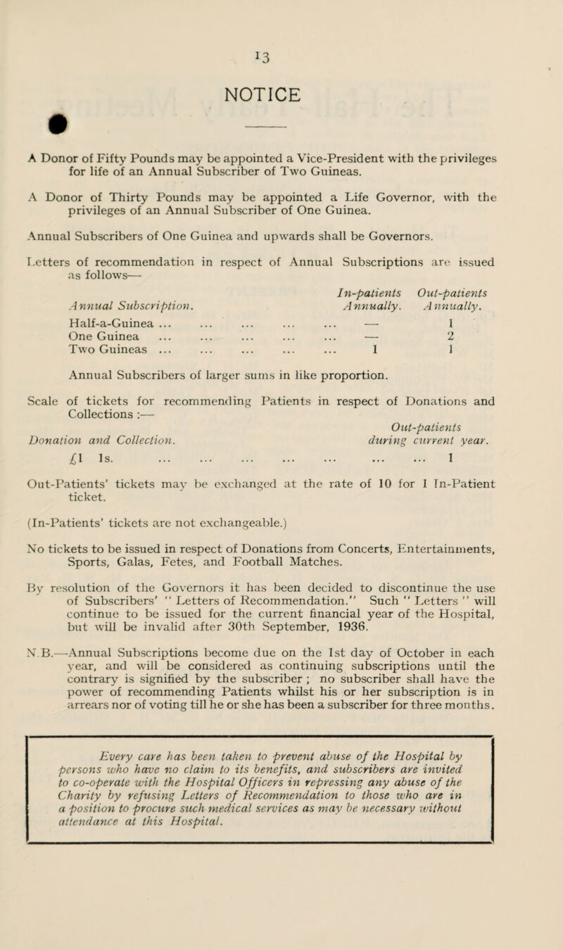 NOTICE A Donor of Fifty Pounds may be appointed a Vice-President with the privileges for life of an Annual Subscriber of Two Guineas. A Donor of Thirty Pounds may be appointed a Life Governor, with the privileges of an Annual Subscriber of One Guinea. Annual Subscribers of One Guinea and upwards shall be Governors. Letters of recommendation in respect of Annual Subscriptions are issued as follows— In-patients Out-patients Annual Subscription. Annually. Annually. Half-a-Guinea ... ... ... ... ... — 1 One Guinea ... ... ... ... ... — 2 Two Guineas ... ... ... ... ... 1 1 Annual Subscribers of larger sums in like proportion. Scale of tickets for recommending Collections :— Donation and Collection. £i is. Patients in respect of Donations and Out-patients during current year. Out-Patients’ tickets may be exchanged at the rate of 10 for 1 Tn-Patient ticket. (In-Patients’ tickets are not exchangeable.) No tickets to be issued in respect of Donations from Concerts, Entertainments, Sports, Galas, Fetes, and Football Matches. By resolution of the Governors it lias been decided to discontinue the use of Subscribers’ “ Letters of Recommendation.” Such “ Letters ” will continue to be issued for the current financial year of the Hospital, but will be invalid after 30th September, 1936. N.B.—Annual Subscriptions become due on the 1st day of October in each year, and wall be considered as continuing subscriptions until the contrary is signified by the subscriber ; no subscriber shall have the power of recommending Patients whilst his or her subscription is in arrears nor of voting till he or she has been a subscriber for three months. Every care has been taken to prevent abuse of the Hospital by persons who have no claim to its benefits, and subscribers are invited to co-operate with the Hospital Officers in repressing any abuse of the Charity by refusing Letters of Recommendation to those ivho are in a position to procure such medical services as may be necessary without attendance at this Hospital.