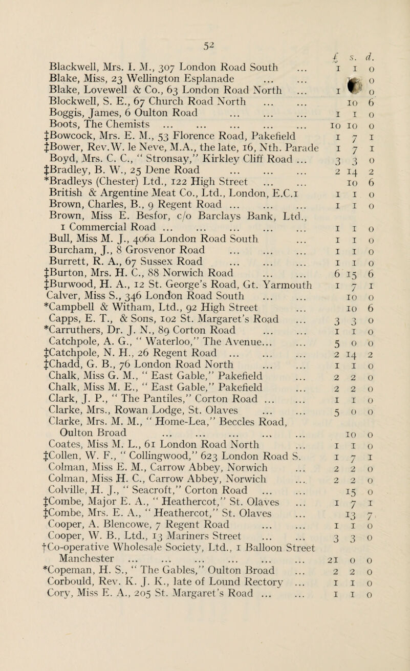 Blackwell, Mrs. I. M., 307 London Road South Blake, Miss, 23 Wellington Esplanade Blake, Lovewell & Co., 63 London Road North Blockwell, S. E., 67 Church Road North Boggis, James, 6 Oulton Road Boots, The Chemists {Bowcock, Mrs. E. M., 53 Florence Road, Pakeheld {Bower, Rev. W. le Neve, M.A., the late, 16, Nth. Parade Boyd, Mrs. C. C., “ Stronsay,” Kirkley Cliff Road ... {Bradley, B. W., 25 Dene Road *Bradleys (Chester) Ltd., 122 High Street British & Argentine Meat Co., Ltd., London, E.C.i Brown, Charles, B., 9 Regent Road ... Brown, Miss E. Besfor, c/o Barclays Bank, Ltd., 1 Commercial Road ... Bull, Miss M. J., 406a London Road South Burcham, J., 8 Grosvenor Road Burrett, R. A., 67 Sussex Road {Burton, Mrs. H. C., 88 Norwich Road {Burwood, H. A., 12 St. George’s Road, Gt. Yarmouth Calver, Miss S., 346 London Road South . *Campbell & Witham, Ltd., 92 High Street Capps, E. T., & Sons, 102 St. Margaret’s Road *Carruthers, Dr. J. N., 89 Corton Road Catchpole, A. G., “ Waterloo,” The Avenue... {Catchpole, N. H., 26 Regent Road ... {Chadd, G. B., 76 London Road North Chalk, Miss G. M., “ East Gable,” Pakeheld Chalk, Miss M. E., “ East Gable,” Pakeheld Clark, J. P., “ The Pantiles,” Corton Road. Clarke, Mrs., Rowan Lodge, St. Olaves Clarke, Mrs. M. M., “ Home-Lea,” Beccles Road, Oulton Broad . Coates, Miss M. L., 61 London Road North {Collen, W. F., “ Collingwood,” 623 London Road S. Colman, Miss E. M., Carrow Abbey, Norwich Colman, Miss H. C., Carrow Abbey, Norwich Colville, H. J., “ Seacroft,” Corton Road {Combe, Major E. A., “ Heathercot,” St. Olaves {Combe, Mrs. E. A., “ Heathercot,” St. Olaves Cooper, A. Blencowe, 7 Regent Road Cooper, W. B., Ltd., 13 Mariners Street {Co-operative Wholesale Society, Ltd., 1 Balloon Street Manchester *Copeman, H. S., “ The Gables,” Oulton Broad Corbould, Rev. K. J. K., late of Lound Rectory ... Cory, Miss E. A., 205 St. Margaret’s Road ... £ s. d. 1 1 o 10 6 1 1 o 10 10 o 1 7 1 1 7 1 3 3 0 2 14 2 10 6 1 1 o 1 1 o 1 1 o 1 1 o 1 1 o 1 1 o 6 15 6 1 7 1 10 o 10 6 3 3 0 1 I o 500 2 14 2 1 I 0 2 2 0 2 2 0 I I 0 5 0 0 10 O I I O 1 7 I 2 2 0 2 2 0 15 0 1 7 1 J3 7 1 1 0 3 3 0 2100 220 1 1 o 1 1 0