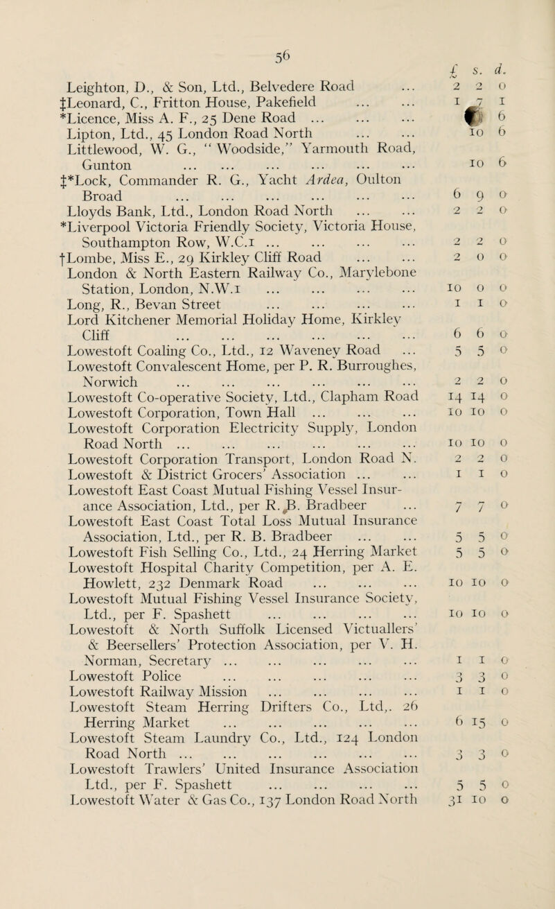 5^ Leighton, D., & Son, Ltd., Belvedere Road {Leonard, C., Fritton House, Pakefield . ^Licence, Miss A. F., 25 Dene Road ... Lipton, Ltd., 45 London Road North . Littlewood, W. G., “ Woodside,” Yarmouth Road, Gunton ... ... ... ... ... ... }*Lock, Commander R. G., Yacht Ardea, Outton Broad ... ... ... ... ••• ••• Lloyds Bank, Ltd., London Road North . *Liverpool Victoria Friendly Society, Victoria House, Southampton Row, W.C.i ... fLombe, Miss E., 29 Kirkley Cliff Road London & North Eastern Railway Co., Marylebone Station, London, N.W.i Long, R., Bevan Street Lord Kitchener Memorial Holiday Home, Kirkley Cliff ... ... ... ... ... ... Lowestoft Coaling Co., Ltd., 12 Waveney Road Lowestoft Convalescent Home, per P. R. Burroughes, Norwich Lowestoft Co-operative Society, Ltd., Clapham Road Lowestoft Corporation, Town Hall Lowestoft Corporation Electricity Supply, London Road North ... Lowestoft Corporation Transport, London Road N. Lowestoft & District Grocers'Association ... Lowestoft East Coast Mutual Fishing Vessel Insur¬ ance Association, Ltd., per R. JB. Bradbeer Lowestoft East Coast Total Loss Mutual Insurance Association, Ltd., per R. B. Bradbeer Lowestoft Fish Selling Co., Ltd., 24 Herring Market Lowestoft Hospital Charity Competition, per A. E. Howlett, 232 Denmark Road Lowestoft Mutual Fishing Vessel Insurance Society, Ltd., per F. Spashett Lowestoft & North Suffolk Licensed Victuallers’ & Beersellers’ Protection Association, per V. H. Norman, Secretary ... Lowestoft Police Lowestoft Railway Mission Lowestoft Steam Herring Drifters Co., Ltd,. 26 Herring Market Lowestoft Steam Laundry Co., Ltd., 124 London Road North ... Lowestoft Trawlers’ United Insurance Association Ltd., per F. Spashett Lowestoft Water & Gas Co., 137 London Road North ■C s. d. 2 2 0 17 I t 6 10 b 10 6 690 2 2 o 220 2 o o 10 o o 1 I o 660 5 5 o 220 14 14 o 10 10 o 10 10 o 2 2 0 I I 0 77O 5 5 °' 5 5 0 10 10 0 10 10 o I I o 330 I I o 6 15 o 3 3 0 5 5 0 31 10 o