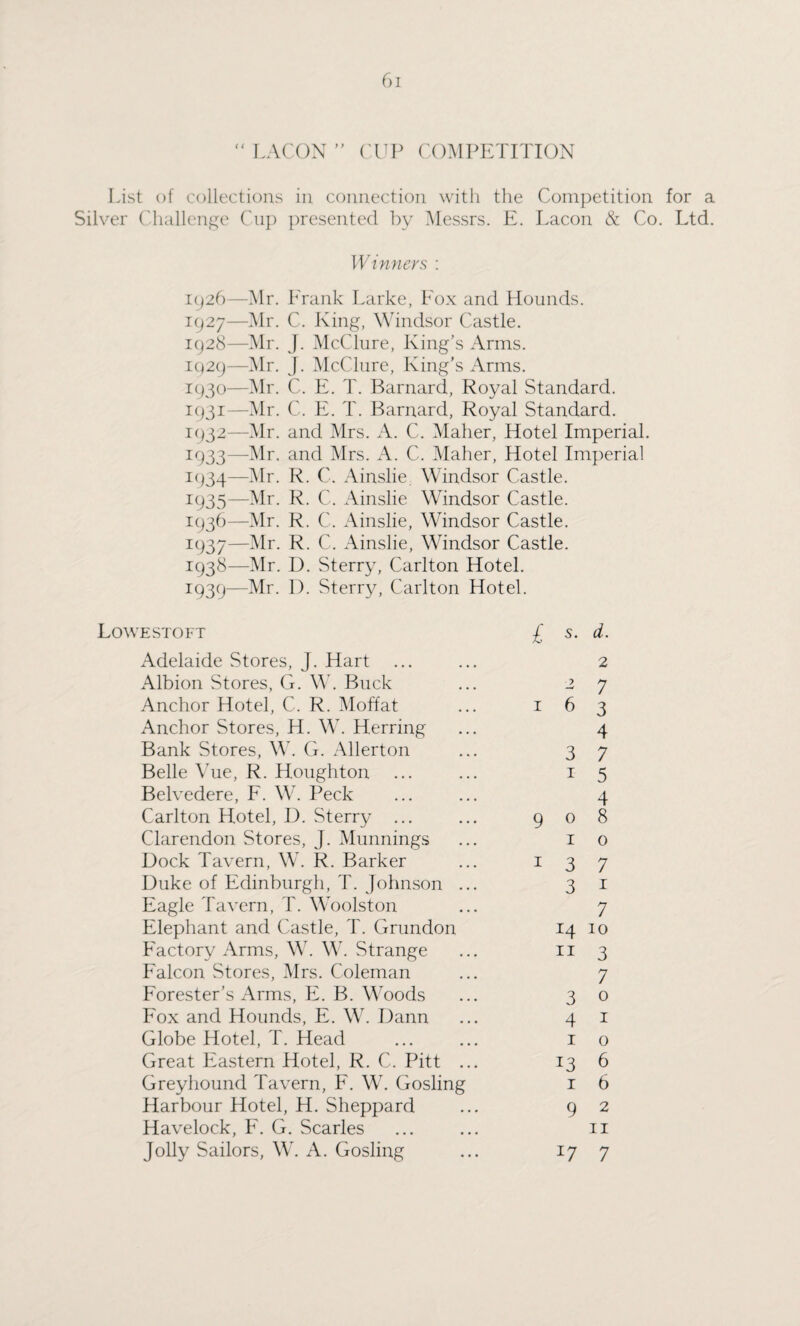 “ LACON ” CUP COMPETITION List of collections in connection with the Competition for a Silver Challenge Cup presented by Messrs. E. Lacon & Co. Ltd. Winners : 1926— Mr. Trank Larke, Fox and Hounds. 1927— Mr. C. King, Windsor Castle. 1928— Mr. J. McClure, King’s Arms. 1929— Mr. J. McClure, King’s Arms. I93°—Mr. C. E. T. Barnard, Royal Standard. 1931— Mr. C. E. T. Barnard, Royal Standard. 1932— Mr. and Mrs. A. C. Maher, Hotel Imperial. 1:933—Mr. and Mrs. A. C. Maher, Hotel Imperial 1934— Mr. R. C. Ainslie Windsor Castle. 1935— Mr. R. C. Ainslie Windsor Castle. 1:936—Mr. R. C. Ainslie, Windsor Castle. 037—Mr- R- C. Ainslie, Windsor Castle. 1938— Mr. D. Sterry, Carlton Hotel. 1939— Mr. D. Sterry, Carlton Hotel. Lowestoft Adelaide Stores, J. Hart ... Albion Stores, G. W. Buck Anchor Hotel, C. R. Moffat Anchor Stores, H. W. Herring Bank Stores, W. G. Allerton Belle Vue, R. Houghton Belvedere, F. W. Peck Carlton Hotel, D. Sterry ... Clarendon Stores, J. Munnings Dock Tavern, W. R. Barker Duke of Edinburgh, T. Johnson . Eagle Tavern, T. Woolston Elephant and Castle, T. Grundon Factory Arms, W. W. Strange Falcon Stores, Mrs. Coleman Forester’s Arms, E. B. Woods Fox and Hounds, E. W. Dann Globe Hotel, T. Head Great Eastern Hotel, R. C. Pitt . Greyhound Tavern, F. W. Gosling Harbour Hotel, H. Sheppard Havelock, F. G. Scarles Jolly Sailors, W. A. Gosling £ s- d. 2 7 1 6 3 4 3 7 1 5 4 908 1 0 1 3 7 3 1 7 14 10 n 3 7 3 o 4 1 1 o 13 6 i 6 9 2 11 17 7