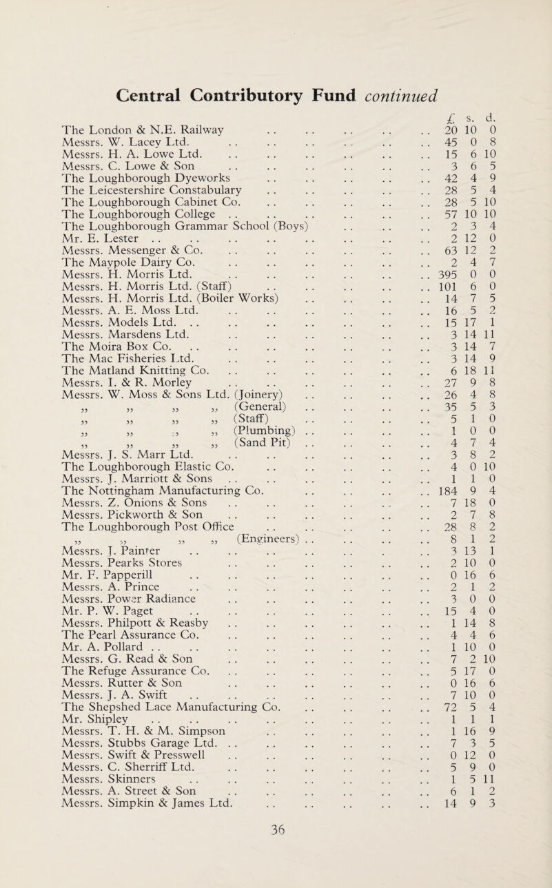 The London & N.E. Railway Messrs. W. Lacey Ltd. Messrs. H. A. Lowe Ltd. Messrs. C. Lowe & Son The Loughborough Dyeworks The Leicestershire Constabulary The Loughborough Cabinet Co. The Loughborough College . . The Loughborough Grammar School (Boys) Mr. E. Lester . . Messrs. Messenger & Co. The Maypole Dairy Co. Messrs. H. Morris Ltd. Messrs. H. Morris Ltd. (Staff) Messrs. H. Morris Ltd. (Boiler Works) Messrs. A. E. Moss Ltd. Messrs. Models Ltd. Messrs. Marsdens Ltd. The Moira Box Co. The Mac Fisheries I.td. The Matland Knitting Co. Messrs. 1. & R. Morley Messrs. W. Moss & Sons Ltd. (Joinery) (General) (Staff) (Plumbing) (Sand Pit)' 5-^ 55 :5 S, Marr Ltd. Messrs. J The Loughborough Elastic Co. Messrs. J. Marriott & Sons The Nottingham Manufacturing Co Messrs. Z. Onions & Sons Messrs. Pickworth & Son The Loughborough Post Office „ 5, 5, 5, (Engineers) Messrs. J. Painter Messrs. Pearks Stores Mr. F. Papperill Messrs. A. Prince Messrs. Power Radiance Mr. P. W. Paget Messrs. Philpott & Reasby The Pearl Assurance Co. Mr. A. Pollard . . Messrs. G. Read & Son The Refuge Assurance Co. Messrs. Rutter & Son Messrs. J. A. Swift The Shepshed Lace Manufacturing Co. Mr. Shipley Messrs. T. H. & M. Simpson Stubbs Garage Ltd. Swift & Presswell Messrs. C. Sherriff Ltd. Messrs. Skinners A. Street & Son Simpkin «& James Ltd. Messrs. Messrs. Messrs. Messrs. /: s. d. 20 10 0 45 0 8 15 6 10 3 6 5 42 4 9 28 5 4 28 5 10 57 10 10 2 3 4 2 12 0 63 12 2 2 4 7 395 0 0 101 6 0 14 7 5 16 5 2 15 17 1 3 14 11 3 14 7 3 14 9 6 18 11 27 9 8 26 4 8 35 5 3 5 1 0 1 0 0 4 7 4 3 8 2 4 0 10 1 1 0 184 9 4 7 18 0 2 7 8 28 8 2 8 1 2 3 13 1 2 10 0 0 16 6 2 1 2 3 0 0 15 4 0 1 14 8 4 4 6 1 10 0 7 2 10 5 17 0 0 16 6 7 10 0 72 5 4 1 1 1 1 16 9 7 3 5 0 12 0 5 9 0 1 5 11 6 1 2 14 9 3