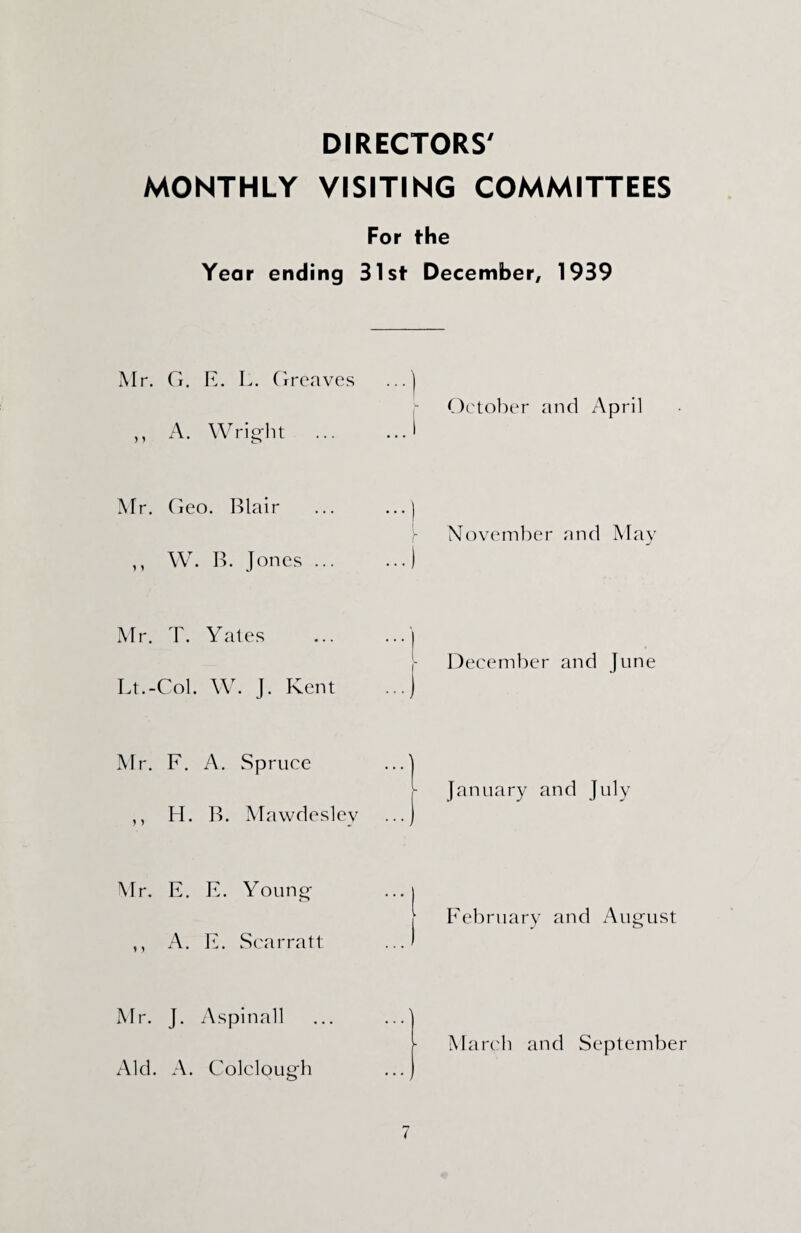 DIRECTORS' MONTHLY VISITING COMMITTEES For the Year ending 31st December, 1939 Mr. G. E. L. Greaves October and April ) J A. Wright . Mr. Geo. Blair November and May W. B. Jones ... Mr. T. Yates December and June Lt.- Col. W. J. Kent Mr. F. A. Spruce *■ January and July H. B. Mawdesley ... Mr. E. E. Young February and August A. E. Scarratt Mr. J. Aspinall ... ...' •- March and September Aid. A. Colclough ...