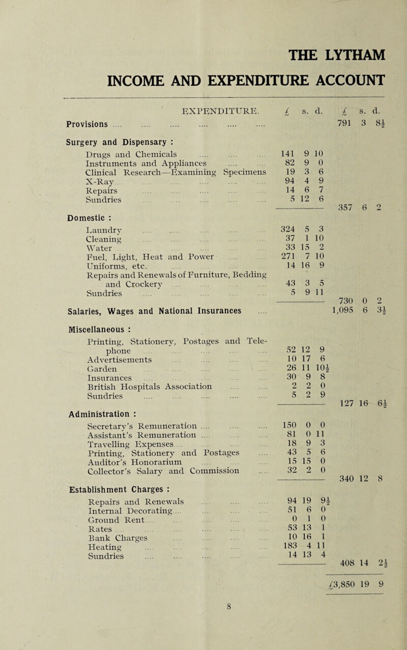 THE LYTHAM INCOME AND EXPENDITURE ACCOUNT EXPENDITURE. £ s. d. £ s. d. Provisions. 791 3 84 Surgery and Dispensary : Drugs and Chemicals 141 9 10 Instruments and Appliances 82 9 0 Clinical Research—Examining Specimens 19 3 6 X-Ray. 94 4 9 Repairs 14 6 7 Sundries . . 5 12 6 357 6 2 Domestic : Laundry .... . 324 5 3 Cleaning 37 1 10 Water. 33 15 2 Fuel, Light, Heat and Power 271 7 10 Uniforms, etc. 14 16 9 Repairs and Renewals of Furniture, Bedding and Crockery .... 43 3 5 Sundries 5 9 11 730 0 2 Salaries, Wages and National Insurances 1,095 6 34 Miscellaneous : Printing, Stationery, Postages and Tele- phone 52 12 9 Advertisements 10 17 6 Garden 26 11 104 Insurances 30 9 8 British Hospitals Association 2 2 0 Sundries 5 2 9 127 16 64 Administration : Secretary’s Remuneration .... 150 0 0 Assistant’s Remuneration .... 81 0 11 Travelling Expenses . 18 9 3 Printing, Stationery and Postages 43 5 6 Auditor’s Honorarium 15 15 0 Collector’s Salary and Commission 32 2 0 340 12 8 Establishment Charges : Repairs and Renewals 94 19 94 Internal Decorating. .. 51 6 0 Ground Rent.... 0 1 0 Rates 53 13 1 Bank Charges 10 16 1 Heating 183 4 11 Sundries 14 13 4 408 14 24 .£3,850 19 9