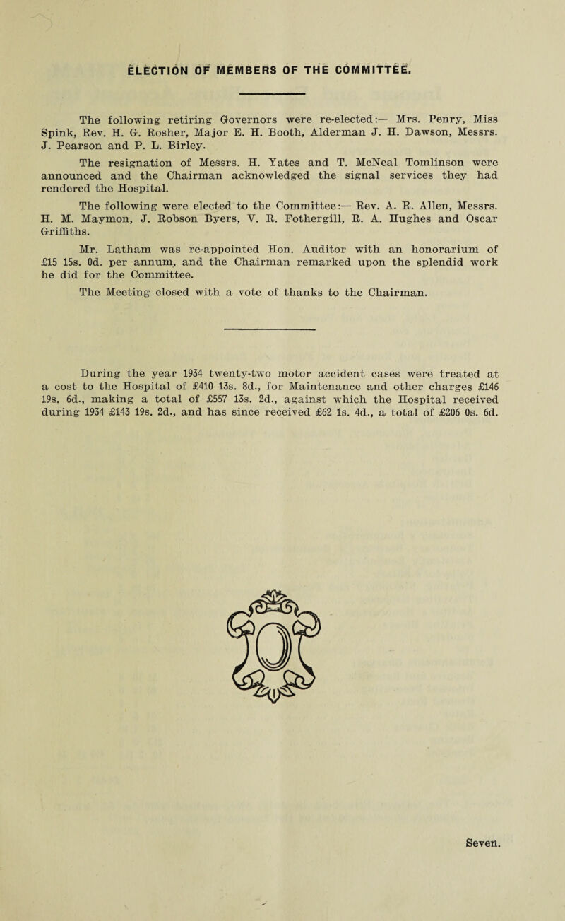 ELECTION OF MEMBERS OF THE COMMITTEE. The following retiring Governors were re-elected:— Mrs. Penry, Miss Spink, Rev. H. G. Rosher, Major E. H. Booth, Alderman J. H. Dawson, Messrs. J. Pearson and P. L. Birley. The resignation of Messrs. H. Yates and T. McNeal Tomlinson were announced and the Chairman acknowledged the signal services they had rendered the Hospital. The following were elected to the Committee:— Rev. A. R. Allen, Messrs. H. M. Maymon, J. Robson Byers, V. R. Fothergill, R. A. Hughes and Oscar Griffiths. Mr. Latham was re-appointed Hon. Auditor with an honorarium of £15 15s. Od. per annum, and the Chairman remarked upon the splendid work he did for the Committee. The Meeting closed with a vote of thanks to the Chairman. During the year 1934 twenty-two motor accident cases were treated at a cost to the Hospital of £410 13s. 8d., for Maintenance and other charges £146 19s. 6d., making a total of £557 13s. 2d., against which the Hospital received during 1934 £143 19s. 2d., and has since received £62 Is. 4d., a total of £206 Os. 6d.