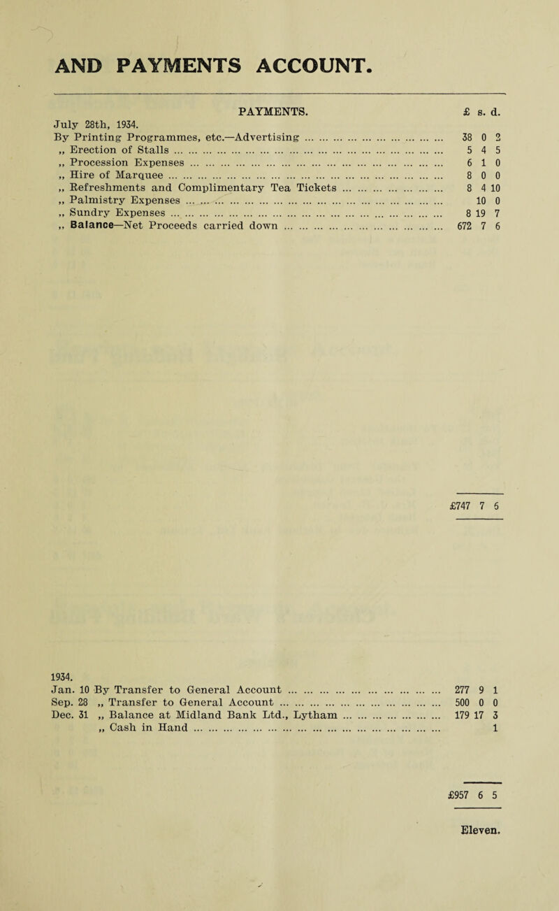 PAYMENTS. £ s. d. July 28th, 1934. By Printing Programmes, etc.—Advertising . 38 0 2 „ Erection of Stalls . 5 4 5 ,, Procession Expenses . 6 10 „ Hire of Marquee. 8 0 0 „ Refreshments and Complimentary Tea Tickets . 8 4 10 ,, Palmistry Expenses . 10 0 ,, Sundry Expenses . 8 19 7 „ Balance—Net Proceeds carried down . 672 7 6 £747 7 6 1934. Jan. 10 By Transfer to General Account . 277 9 1 Sep. 28 „ Transfer to General Account . 500 0 0 Dec. 31 „ Balance at Midland Bank Ltd., Lytham . 179 17 3 „ Cash in Hand . 1 £957 6 5