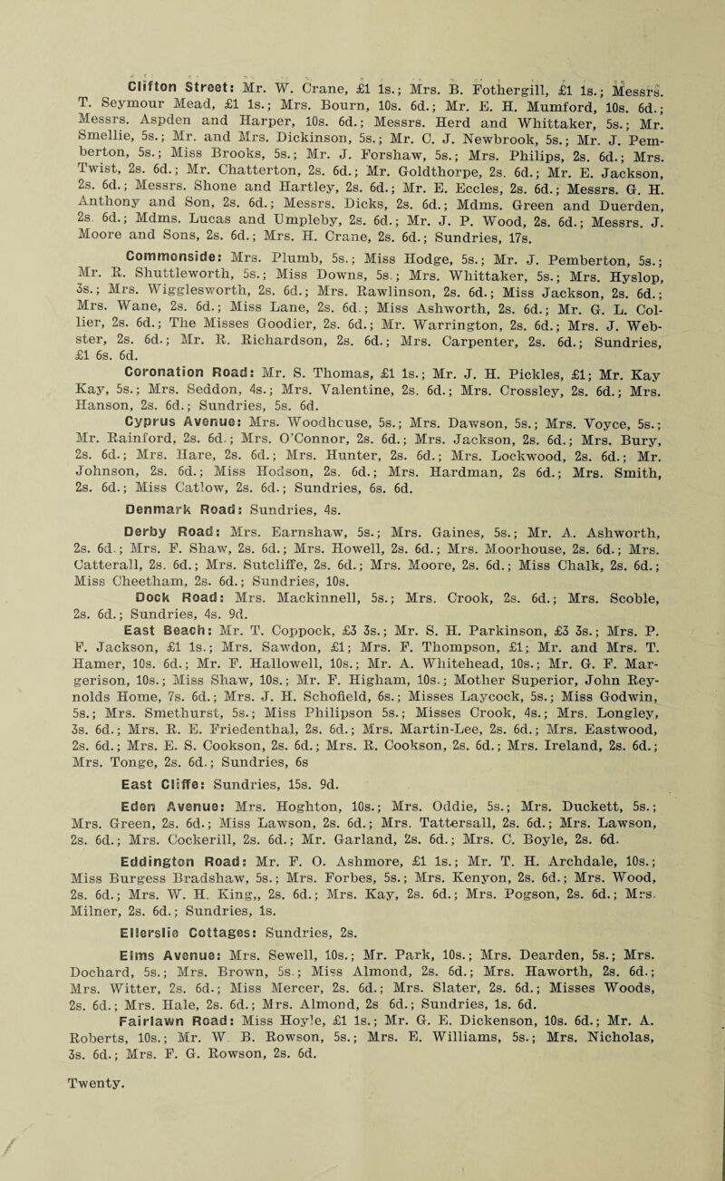 s ? : » t -y ^ _ k. Clifton Street: Mr. W. Crane, £1 Is.; Mrs. B. Fothergiil, £1 Is.; Messrs. T. Seymour Mead, £1 Is.; Mrs. Bourn, 10s. 6d.; Mr. E. H. Mumford, 10s. 6d.; Messrs. Aspden and Harper, 10s. 6d.; Messrs. Herd and Whittaker, 5s.; Mr! Smellie, 5s.; Mr. and Mrs. Dickinson, 5s.; Mr. C. J. Newbrook, 5s.; Mr. J. Pem¬ berton, 5s.; Miss Brooks, 5s.; Mr. J. Eorshaw, 5s.; Mrs. Philips, 2s. 6d.; Mrs. Twist, 2s. 6d.; Mr. Chatterton, 2s. 6d.; Mr. Goldthorpe, 2s. 6d.; Mr. E. Jackson, 2s. 6d.; Messrs. Shone and Hartley, 2s. 6d.; Mr. E. Eccles, 2s. 6d.; Messrs. G. H. Anthony ana Son, 2s. 6d.; Messrs. Dicks, 2s. 6d.; Mdms. Green and Duerden, 2s. 6d.; Mdms. Lucas and Umpleby, 2s. 6d.; Mr. J. P. Wood, 2s. 6d.; Messrs. J. Moore and Sons, 2s. 6d.; Mrs. H. Crane, 2s. 6d.; Sundries, 17s. Commonside: Mrs. Plumb, 5s.; Miss Hodge, 5s.; Mr. J. Pemberton, 5s.; Mr. R. Shuttleworth, 5s.; Miss Downs, 5s.; Mrs. Whittaker, 5s.; Mrs. Hyslop, 3s.; Mrs. Wigglesworth, 2s. 6d.; Mrs. Bawlinson, 2s. 6d.; Miss Jackson, 2s. 6d.; Mrs. Wane, 2s. 6d.; Miss Lane, 2s. 6d.; Miss Ashworth, 2s. 6d.; Mr. G. L. Col¬ lier, 2s. 6d.; The Misses Goodier, 2s. 6d.; Mr. Warrington, 2s. 6d.; Mrs. J. Web¬ ster, 2s. 6d.; Mr. R. Richardson, 2s. 6d.; Mrs. Carpenter, 2s. 6d.; Sundries, £1 6s. 6d. Coronation Road: Mr. S. Thomas, £1 Is.; Mr. J. H. Pickles, £1; Mr. Kay Kay, 5s.; Mrs. Seddon, 4s.; Mrs. Valentine, 2s. 6d.; Mrs. Crossley, 2s. 6d.; Mrs. Hanson, 2s. 6d.; Sundries, 5s. 6d. Cyprus Avenue: Mrs. Woodhcuse, 5s.; Mrs. Dawson, 5s.; Mrs. Voyce, 5s.; Mr. Rainford, 2s. 6d.; Mrs. O’Connor, 2s. 6d.; Mrs. Jackson, 2s. 6d.; Mrs. Bury, 2s. 6d.; Mrs. Hare, 2s. 6d.; Mrs. Hunter, 2s. 6d.; Mrs. Lockwood, 2s. 6d.; Mr. Johnson, 2s. 6d.; Miss Hodson, 2s. 6d.; Mrs. Hardman, 2s 6d.; Mrs. Smith, 2s. 6d.; Miss Catlow, 2s. 6d.; Sundries, 6s. 6d. Denmark Road: Sundries, 4s. Derby Road: Mrs. Earnshaw, 5s.; Mrs. Gaines, 5s.; Mr. A. Ashworth, 2s. 6d.; Mrs. F. Shaw, 2s. 6d.; Mrs. Howell, 2s. 6d.; Mrs. Moorhouse, 2s. 6d.; Mrs. Catterall, 2s. 6d.; Mrs. Sutcliffe, 2s. 6d.; Mrs. Moore, 2s. 6d.; Miss Chalk, 2s. 6d.; Miss Cheetham, 2s. 6d.; Sundries, 10s. Dock Road: Mrs. Mackinnell, 5s.; Mrs. Crook, 2s. 6d.; Mrs. Scoble, 2s. 6d.; Sundries, 4s. 9d. East Beach: Mr. T. Coppock, £3 3s.; Mr. S. H. Parkinson, £3 3s.; Mrs. P. F. Jackson, £1 Is.; Mrs. Sawdon, £1; Mrs. F. Thompson, £1; Mr. and Mrs. T. Hamer, 10s. 6d.; Mr. F. Hallowell, 10s.; Mr. A. Whitehead, 10s.; Mr. G. F. Mar- gerison, 10s.; Miss Shaw, 10s.; Mr. F. Higham, 10s.; Mother Superior, John Rey¬ nolds Home, 7s. 6d.; Mrs. J. H. Schofield, 6s.; Misses Laycock, 5s.; Miss Godwin, 5s.; Mrs. Smethurst, 5s.; Miss Philipson 5s.; Misses Crook, 4s.; Mrs. Longley, 3s. 6d.; Mrs. R. E. Friedenthal, 2s. 6d.; Mrs. Martin-Lee, 2s. 6d.; Mrs. Eastwood, 2s. 6d.; Mrs. E. S. Cookson, 2s. 6d.; Mrs. R. Cookson, 2s. 6d.; Mrs. Ireland, 2s. 6d.; Mrs. Tonge, 2s. 6d.; Sundries, 6s East CEsffe: Sundries, 15s. 9d. Eden Avenue: Mrs. Hoghton, 10s.; Mrs. Oddie, 5s.; Mrs. Duckett, 5s.; Mrs. Green, 2s. 6d.; Miss Lawson, 2s. 6d.; Mrs. Tattersall, 2s. 6d.; Mrs. Lawson, 2s. 6d.; Mrs. Cockerill, 2s. 6d.; Mr. Garland, 2s. 6d.; Mrs. C. Boyle, 2s. 6d. Eddington Road: Mr. F. O. Ashmore, £1 Is.; Mr. T. H. Archdale, 10s.; Miss Burgess Bradshaw, 5s.; Mrs. Forbes, 5s.; Mrs. Kenyon, 2s. 6d.; Mrs. Wood, 2s. 6d.; Mrs. W. H. King,, 2s. 6d.; Mrs. Kay, 2s. 6d.; Mrs. Pogson, 2s. 6d.; Mrs. Milner, 2s. 6d.; Sundries, Is. ERerslie Cottages: Sundries, 2s. Elms Avenue: Mrs. Sewell, 10s.; Mr. Park, 10s.; Mrs. Dearden, 5s.; Mrs. Dochard, 5s.; Mrs. Brown, 5s.; Miss Almond, 2s. 6d.; Mrs. Haworth, 2s. 6d.; Mrs. Witter, 2s. 6d.; Miss Mercer, 2s. 6d.; Mrs. Slater, 2s. 6d.; Misses Woods, 2s. 6d.; Mrs. Hale, 2s. 6d.; Mrs. Almond, 2s 6d.; Sundries, Is. 6d. Fairlavun Road: Miss Hoyle, £1 Is.; Mr. G. E. Dickenson, 10s. 6d.; Mr. A. Roberts, 10s.; Mr. W B. Rowson, 5s.; Mrs. E. Williams, 5s.; Mrs. Nicholas, 3s. 6d.; Mrs. F. G. Rowson, 2s. 6d. Twenty.