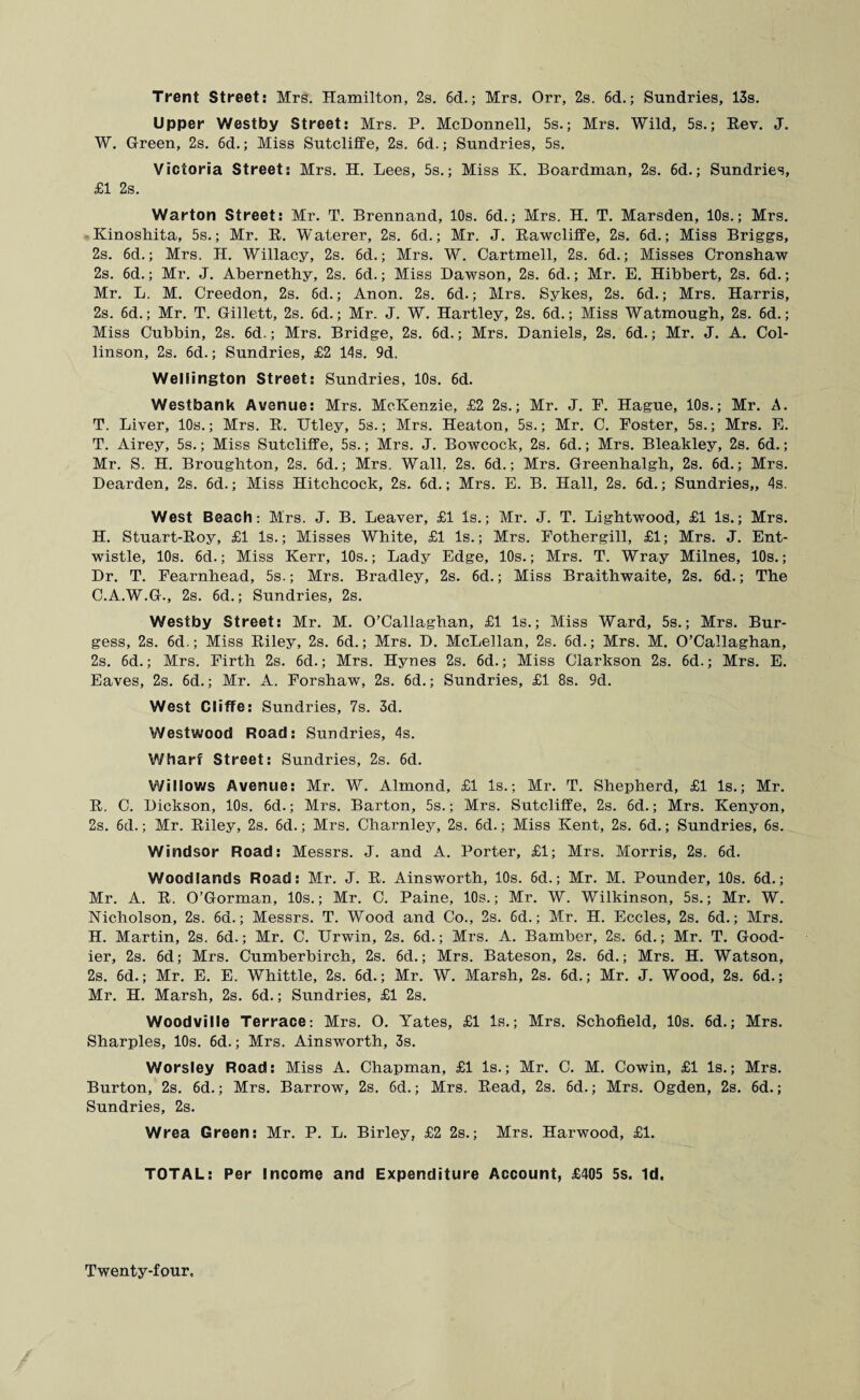 Trent Street: Mrs. Hamilton, 2s. 6d.; Mrs. Orr, 2s. 6d.; Sundries, 13s. Upper Westby Street: Mrs. P. McDonnell, 5s.; Mrs. Wild, 5s.; Rev. J. W. Green, 2s. 6d.; Miss Sutcliffe, 2s. 6d.; Sundries, 5s. Victoria Street: Mrs. H. Lees, 5s.; Miss K. Boardman, 2s. 6d.; Sundries, £1 2s. Warton Street: Mr. T. Brennand, 10s. 6d.; Mrs. H. T. Marsden, 10s.; Mrs. Kinoshita, 5s.; Mr. R. Waterer, 2s. 6d.; Mr. J. Rawcliffe, 2s. 6d.; Miss Briggs, 2s. 6d.; Mrs. H. Willacy, 2s. 6d.; Mrs. W. Cartmell, 2s. 6d.; Misses Cronshaw 2s. 6d.; Mr. J. Abernethy, 2s. 6d.; Miss Dawson, 2s. 6d.; Mr. E. Hibbert, 2s. 6d.; Mr. L. M. Greedon, 2s. 6d.; Anon. 2s. 6d.; Mrs. Sykes, 2s. 6d.; Mrs. Harris, 2s. 6d.; Mr. T. Gillett, 2s. 6d.; Mr. J. W. Hartley, 2s. 6d.; Miss Watmough, 2s. 6d.; Miss Cubbin, 2s. 6d.; Mrs. Bridge, 2s. 6d.; Mrs. Daniels, 2s. 6d.; Mr. J. A. Col- linson, 2s. 6d.; Sundries, £2 14s. 9d. Wellington Street: Sundries, 10s. 6d. Westbank Avenue: Mrs. McKenzie, £2 2s.; Mr. J. F. Hague, 10s.; Mr. A. T. Liver, 10s.; Mrs. R. Utley, 5s.; Mrs. Heaton, 5s.; Mr. O. Foster, 5s.; Mrs. E. T. Airey, 5s.; Miss Sutcliffe, 5s.; Mrs. J. Bowcock, 2s. 6d.; Mrs. Bleakley, 2s. 6d.; Mr. S. H. Broughton, 2s. 6d.; Mrs. Wall, 2s. 6d.; Mrs. Greenhalgh, 2s. 6d.; Mrs. Dearden, 2s. 6d.; Miss Hitchcock, 2s. 6d.; Mrs. E. B. Hall, 2s. 6d.; Sundries,, 4s. West Beach: Mrs. J. B. Leaver, £1 Is.; Mr. J. T. Lightwood, £1 Is.; Mrs. H. Stuart-Roy, £1 Is.; Misses White, £1 Is.; Mrs. Fothergill, £1; Mrs. J. Ent- wistle, 10s. 6d.; Miss Kerr, 10s.; Lady Edge, 10s.; Mrs. T. Wray Milnes, 10s.; Dr. T. Fearnhead, 5s.; Mrs. Bradley, 2s. 6d.; Miss Braithwaite, 2s. 6d.; The C.A.W.G., 2s. 6d.; Sundries, 2s. Westby Street: Mr. M. O’Callaghan, £1 Is.; Miss Ward, 5s.; Mrs. Bur¬ gess, 2s. 6d.; Miss Riley, 2s. 6d.; Mrs. D. McLellan, 2s. 6d.; Mrs. M. O’Callaghan, 2s. 6d.; Mrs. Firth 2s. 6d.; Mrs. Hynes 2s. 6d.; Miss Clarkson 2s. 6d.; Mrs. E. Eaves, 2s. 6d.; Mr. A. Forshaw, 2s. 6d.; Sundries, £1 8s. 9d. West Cliffe: Sundries, 7s. 3d. Westwood Road: Sundries, 4s. Wharf Street: Sundries, 2s. 6d. Willows Avenue: Mr. W. Almond, £1 Is.; Mr. T. Shepherd, £1 Is.; Mr. R. C. Dickson, 10s. 6d.; Mrs. Barton, 5s.; Mrs. Sutcliffe, 2s. 6d.; Mrs. Kenyon, 2s. 6d.; Mr. Riley, 2s. 6d.; Mrs. Charnley, 2s. 6d.; Miss Kent, 2s. 6d.; Sundries, 6s. Windsor Road: Messrs. J. and A. Porter, £1; Mrs. Morris, 2s. 6d. Woodlands Road: Mr. J. R. Ainsworth, 10s. 6d.; Mr. M. Pounder, 10s. 6d.; Mr. A. R. O’Gorman, 10s.; Mr. C. Paine, 10s.; Mr. W. Wilkinson, 5s.; Mr. W. Nicholson, 2s. 6d.; Messrs. T. Wood and Co., 2s. 6d.; Mr. H. Eccles, 2s. 6d.; Mrs. H. Martin, 2s. 6d.; Mr. C. Urwin, 2s. 6d.; Mrs. A. Bamber, 2s. 6d.; Mr. T. Good- ier, 2s. 6d; Mrs. Cumberbirch, 2s. 6d.; Mrs. Bateson, 2s. 6d.; Mrs. H. Watson, 2s. 6d.; Mr. E. E. Whittle, 2s. 6d.; Mr. W. Marsh, 2s. 6d.; Mr. J. Wood, 2s. 6d.; Mr. H. Marsh, 2s. 6d.; Sundries, £1 2s. Woodville Terrace: Mrs. O. Yates, £1 Is.; Mrs. Schofield, 10s. 6d.; Mrs. Sharpies, 10s. 6d.; Mrs. Ainsworth, 3s. Worsley Road: Miss A. Chapman, £1 Is.; Mr. C. M. Cowin, £1 Is.; Mrs. Burton, 2s. 6d.; Mrs. Barrow, 2s. 6d.; Mrs. Read, 2s. 6d.; Mrs. Ogden, 2s. 6d.; Sundries, 2s. Wrea Green: Mr. P. L. Birley, £2 2s.; Mrs. Harwood, £1. TOTAL: Per Income and Expenditure Account, £405 5s. Id.