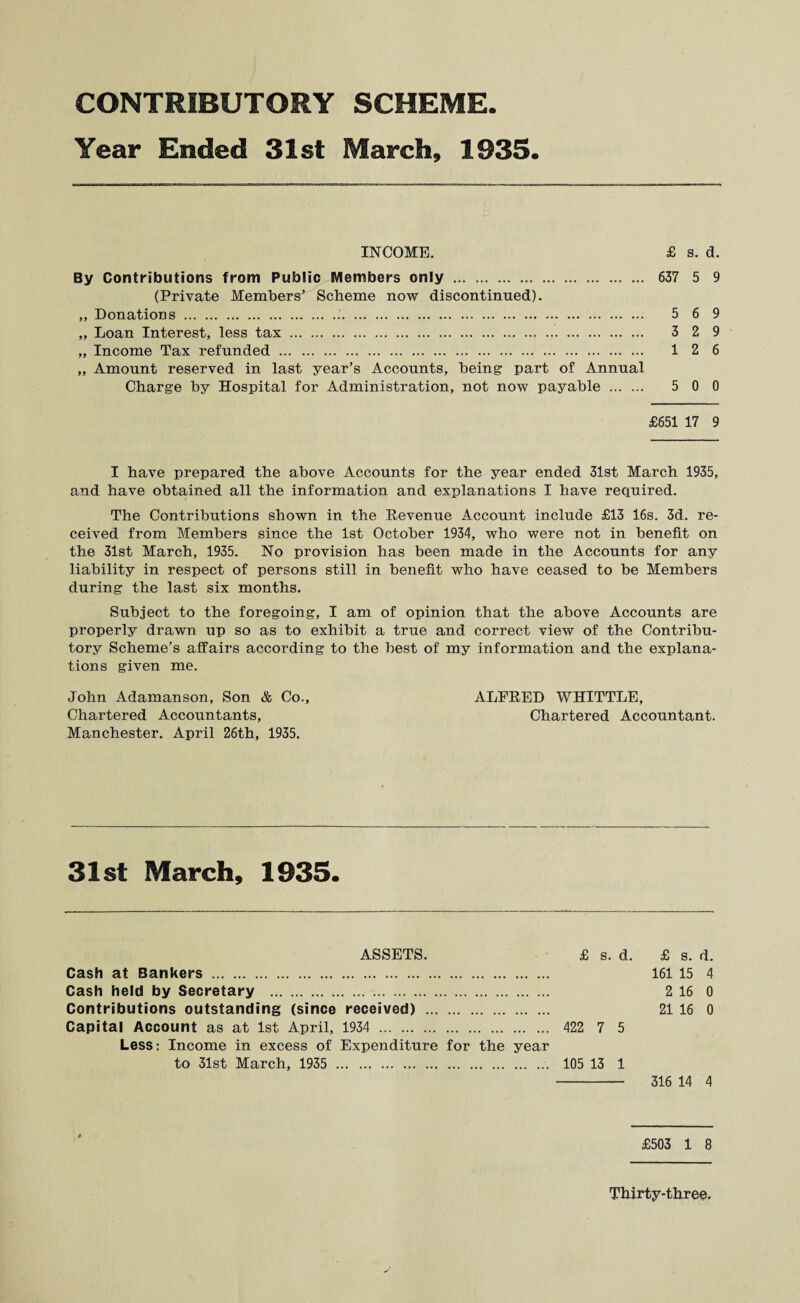 CONTRIBUTORY SCHEME. Year Ended 31st March, 1935 INCOME. £ s. d. By Contributions from Public Members only . 637 5 9 (Private Members’ Scheme now discontinued). „ Donations . 5 6 9 „ Loan Interest, less tax . 3 2 9 „ Income Tax refunded . 12 6 „ Amount reserved in last year’s Accounts, being part of Annual Charge by Hospital for Administration, not now payable . 5 0 0 £651 17 9 I have prepared the above Accounts for the year ended 31st March 1935, and have obtained all the information and explanations I have required. The Contributions shown in the Revemie Account include £13 16s. 3d. re¬ ceived from Members since the 1st October 1934, who were not in benefit on the 31st March, 1935. No provision has been made in the Accounts for any liability in respect of persons still in benefit who have ceased to be Members during the last six months. Subject to the foregoing, I am of opinion that the above Accounts are properly drawn up so as to exhibit a true and correct view of the Contribu¬ tory Scheme’s affairs according to the best of my information and the explana¬ tions given me. John Adamanson, Son & Co., ALFRED WHITTLE, Chartered Accountants, Chartered Accountant. Manchester. April 26th, 1935. 31st March, 1935. ASSETS. £ s. d. £ s. d. Cash at Bankers . 161 15 4 Cash held by Secretary . 2 16 0 Contributions outstanding (since received) . 21 16 0 Capital Account as at 1st April, 1934 . 422 7 5 Less: Income in excess of Expenditure for the year to 31st March, 1935 .. 105 13 1 - 316 14 4 £503 1 8 Thirty-three.