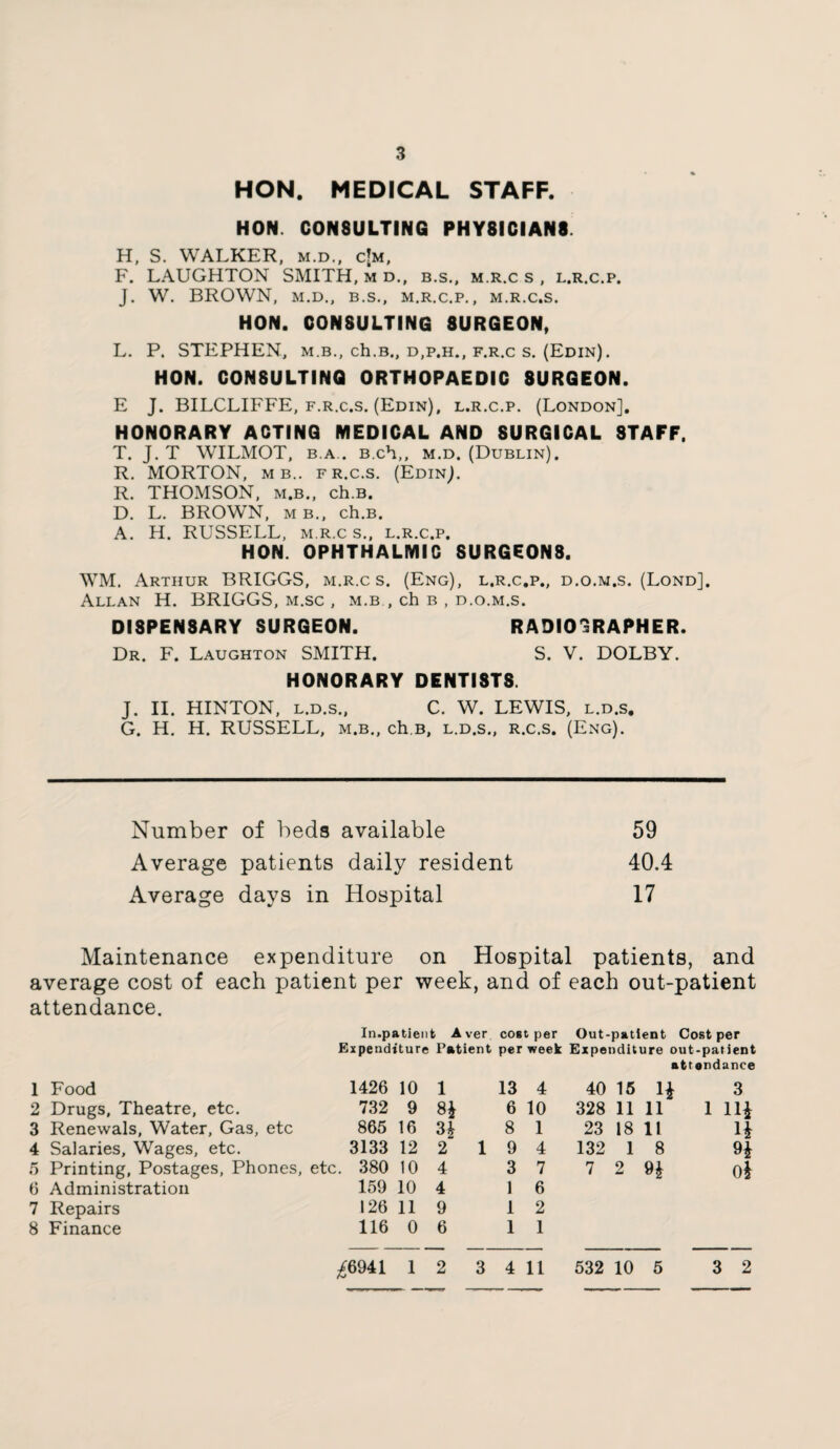 3 HON. MEDICAL STAFF. HON CONSULTING PHYSICIANS H, S. WALKER, m.d., cJm, F. LAUGHTON SMITH, m d., b.s., m.r.c s , l.r.c.p. J. W. BROWN, M.D., B.S., M.R.C.P., M.R.C.S. HON. CONSULTING SURGEON, L. P. STEPHEN, M.B., ch.B., D,P.H., F.R.C s. (Edin). HON. CONSULTING ORTHOPAEDIC SURGEON. E J. BILCLIFFE, f.r.c.s. (Edin), l.r.c.p. (London], HONORARY ACTING MEDICAL AND SURGICAL 8TAFF, T. J. T WILMOT, b.a.. B.ch,, m.d. (Dublin). R. MORTON, mb., fr.c.s. (Edin,). R. THOMSON, m.b., ch.B. D. L. BROWN, m b., ch.B. A. H. RUSSELL, m.r.c s., l.r.c.p, HON. OPHTHALMIC SURGE0N8. WM. Arthur BRIGGS, m.r.c s. (Eng), l.r.c.p., d.o.m.s. (Lond]. Allan H. BRIGGS, m.sc , m.b , ch b , d.o.m.s. DISPENSARY SURGEON. RADIOGRAPHER. Dr. F. Laughton SMITH. S. V. DOLBY. HONORARY DENTISTS. J. II. HINTON, l.d.s., C. W. LEWIS, l.d.s, G. H. H. RUSSELL, m.b., ch.B, l.d.s., r.c.s. (Eng). Number of beds available 59 Average patients daily resident 40.4 Average days in Hospital 17 Maintenance expenditure on Hospital patients, and average cost of each patient per week, and of each out-patient attendance. In-patient Aver cost per Out-patient Cost per Expenditure Patient per week Expenditure out-patient attendance 1 Food 1426 10 1 13 4 40 15 H 3 2 Drugs, Theatre, etc. 732 9 81 6 10 328 11 11 1 111 3 Renewals, Water, Gas, etc 865 16 31 8 1 23 18 11 H 4 Salaries, Wages, etc. 3133 12 2 1 9 4 132 1 8 91 5 Printing, Postages, Phones, etc. 380 10 4 3 7 7 2 91 ol 6 Administration 159 10 4 1 6 7 Repairs 126 11 9 1 2 8 Finance 116 0 6 1 1