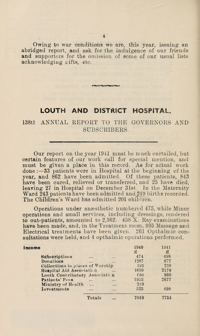 Owing to war conditions we are, this year, issuing an abridged report, and ask for the indulgence of our friends and supporters for the omission of some of our usual lists acknowledging gifts, etc. LOUTH AND DISTRICT HOSPITAL. 138tl ANNUAL REPORT TO THE GOVERNORS AND SUBSCRIBERS. Our report on the year 1941 must be much curtailed, but certain features of our work call for special mention, and must be given a place in this record. As for actual work done :—33 patients were in Hospital at the beginning of the year, and 862 have been admitted. Of these patients, 843 have been cured, relieved or transferred, and 25 have died, leaving 27 in Hospital on December 31st. In the Maternity Ward 243 patients have been admitted and 249 births recorded. The Children’s Ward has admitted 201 children. Operations under anaesthetic numbered 475, while Minor operations and small services, including dressings, rendered to out-patients, amounted to 2,362. 458 X. Ray examinations have been made, and, in the Treatment room, 993 Massage and Electrical treatments have been given. 261 Opthalmic con¬ sultations were held, and 4 opthalmic operations performed. Income 1940 1941 £ £ Subscriptions 474 498 Donations 1267 877 Collections in places of Worship 193 226 Hospital Aid Association 1699 2178 Louth Cont ributory Associate n 680 800 Patients’ Fees 1953 2677 Ministry of Health 219 Investments 525 4 98 Totals 7010 7754