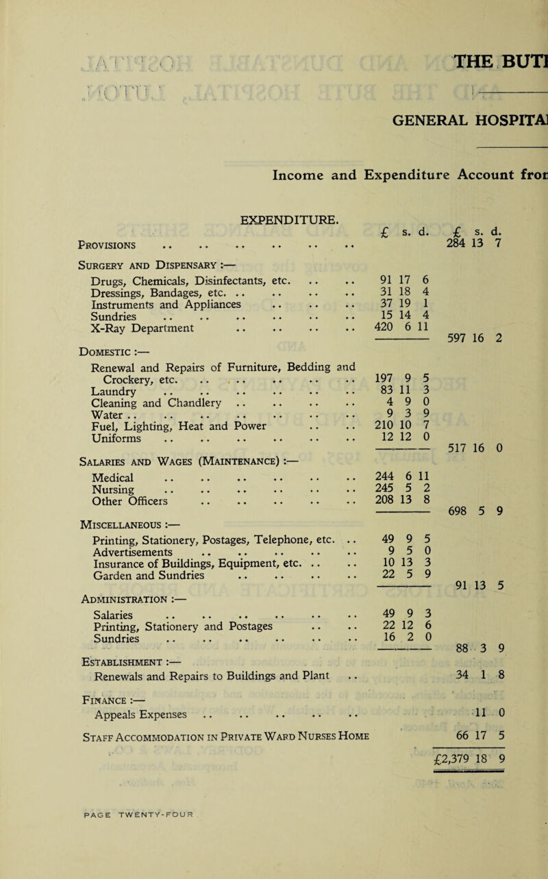 GENERAL HOSPITA] Income and Expenditure Account froti EXPENDITURE. Provisions Surgery and Dispensary :— Drugs, Chemicals, Disinfectants, etc. Dressings, Bandages, etc. .. Instruments and Appliances Sundries X-Ray Department Domestic :— Renewal and Repairs of Furniture, Bedding and Crockery, etc. .. . ♦ «♦ Laundry Cleaning and Chandlery ater *♦ ♦♦ ♦. ♦♦ ♦♦ ♦ ♦ ♦♦ Fuel, Lighting, Heat and Power Uniforms Salaries and Wages (Maintenance) Medical .. .. ♦ ♦ .« ♦ ♦ ♦♦ Nursing Other Officers Miscellaneous :— Printing, Stationery, Postages, Telephone, etc. .. Advertisements Insurance of Buildings, Equipment, etc. .. Garden and Sundries Administration :— Salaries ♦. *♦ ♦♦ ♦♦ ♦♦ *♦ Printing, Stationery and Postages Sundries Establishment :— Renewals and Repairs to Buildings and Plant Finance :— Appeals Expenses Staff Accommodation in Private Ward Nurses Home £ s. d. 91 17 6 31 18 4 37 19 1 15 14 4 420 6 11 197 9 5 83 11 3 4 9 0 9 3 9 210 10 7 12 12 0 244 6 11 245 5 2 208 13 8 49 9 5 9 5 0 10 13 3 22 5 9 49 9 3 22 12 6 16 2 0 £ s. d. 284 13 7 597 16 2 517 16 0 698 5 9 91 13 5 88 3 9 34 1 8 ' ' ... „ y* * 11 o 66 17 5 £2,379 18 9