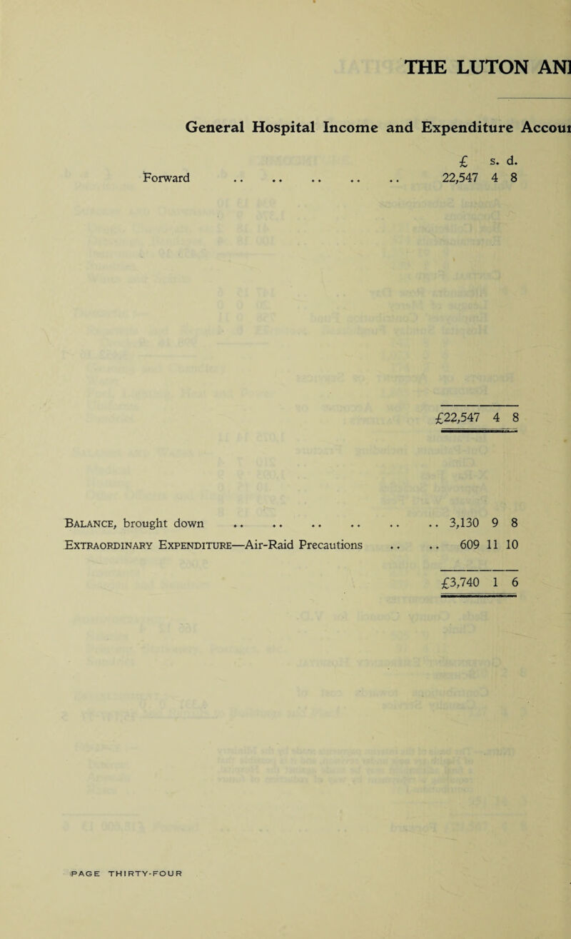 General Hospital Income and Expenditure Accoui £ s. d. Forward ♦. . * .„ . ♦ .. 22,547 4 8 £22,547 4 8 Balance, brought down *. ♦. .. .♦ .. .. 3,130 9 8 Extraordinary Expenditure—Air-Raid Precautions .. ♦. 609 11 10 £3,740 1 6