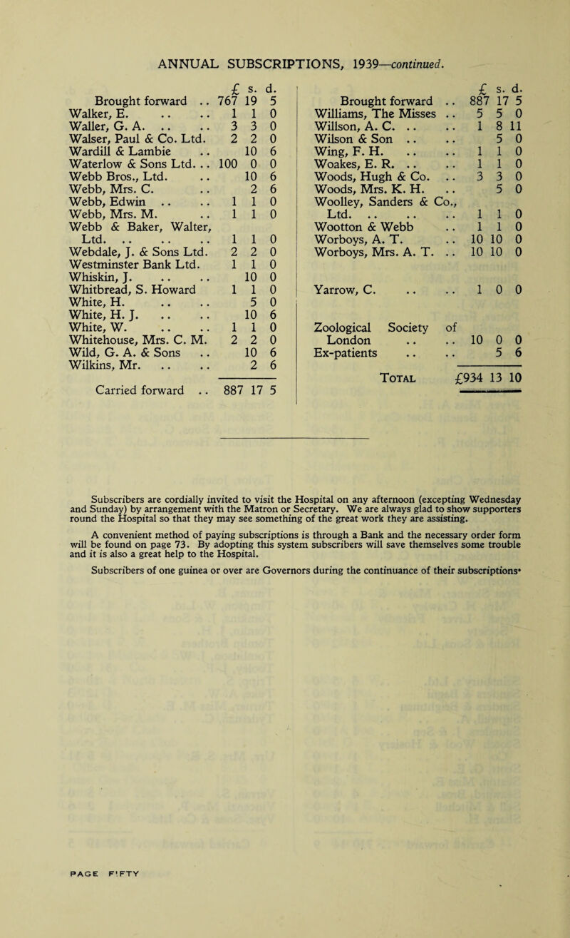 £ s. d. £ s. d. Brought forward .. 767 19 5 Brought forward ♦ ♦ 887 17 5 Walker, E. 1 1 0 Williams, The Misses ♦ ♦ 5 5 0 Waller, G. A. 3 3 0 Willson, A. C. .. ♦ ♦ 1 8 11 Walser, Paul & Co. Ltd. 2 2 0 Wilson & Son .. ♦ ♦ 5 0 Wardill & Lambie 10 6 Wing, F. H. ♦ ♦ 1 1 0 Waterlow & Sons Ltd. .. 100 0 0 Woakes, E. R. .. ♦ ♦ 1 1 0 Webb Bros., Ltd. 10 6 Woods, Hugh & Co. ♦ ♦ 3 3 0 Webb, Mrs. C. 2 6 Woods, Mrs. K. H. ♦ ♦ 5 0 Webb, Edwin 1 1 0 Woolley, Sanders & Co., Webb, Mrs. M. 1 1 0 Ltd* ♦ ♦ ♦ ♦ ♦ ♦ 1 1 0 Webb & Baker, Walter, Wootton & Webb ♦ ♦ 1 1 0 Ltd« ♦ ♦ ♦ ♦ ♦ ♦ 1 1 0 Worboys, A. T. ♦ ♦ 10 10 0 Webdale, J. & Sons Ltd. 2 2 0 Worboys, Mrs. A. T. ♦ ♦ 10 10 0 Westminster Bank Ltd. 1 1 0 Whiskin, J. 10 0 Whitbread, S. Howard 1 1 0 Yarrow, C. * * 1 0 0 White, H. 5 0 White, H. J. 10 6 White, W. 1 1 0 Zoological Society of Whitehouse, Mrs. C. M. 2 2 0 London * « 10 0 0 Wild, G. A. & Sons .. 10 6 Ex-patients 4 * 5 6 Wilkins, Mr. 2 6 Total £934 13 10 Carried forward 887 17 5 Subscribers are cordially invited to visit the Hospital on any afternoon (excepting Wednesday and Sunday) by arrangement with the Matron or Secretary. We are always glad to show supporters round the Hospital so that they may see something of the great work they are assisting. A convenient method of paying subscriptions is through a Bank and the necessary order form will be found on page 73. By adopting this system subscribers will save themselves some trouble and it is also a great help to the Hospital. Subscribers of one guinea or over are Governors during the continuance of their subscriptions*