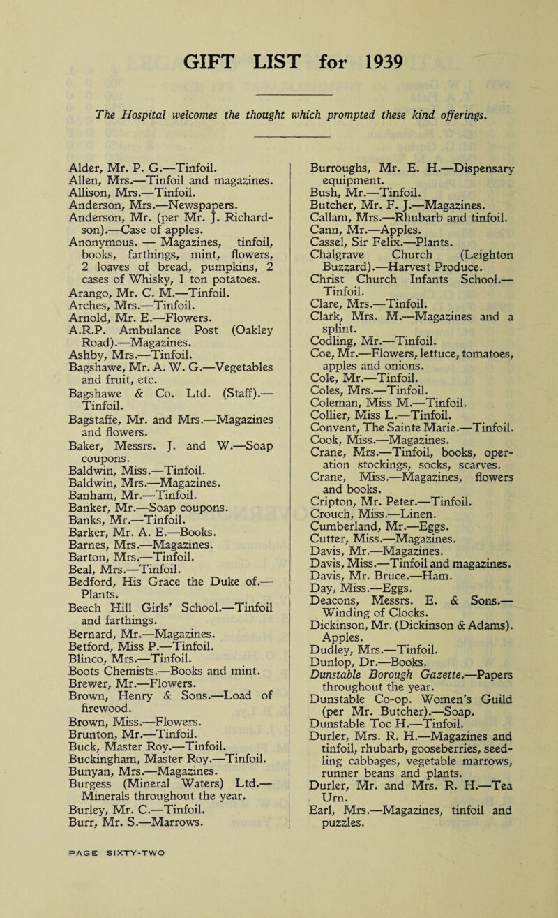 GIFT LIST for 1939 The Hospital welcomes the thought which prompted these kind offerings. Alder, Mr. P. G.—Tinfoil. Allen, Mrs.—Tinfoil and magazines. Allison, Mrs.—Tinfoil. Anderson, Mrs.—Newspapers. Anderson, Mr. (per Mr. J. Richard¬ son).—Case of apples. Anonymous. — Magazines, tinfoil, books, farthings, mint, flowers, 2 loaves of bread, pumpkins, 2 cases of Whisky, 1 ton potatoes. Arango, Mr. C. M.—Tinfoil. Arches, Mrs.—Tinfoil. Arnold, Mr. E.—Flowers. A.R.P. Ambulance Post (Oakley Road).—Magazines. Ashby, Mrs.—Tinfoil. Bagshawe, Mr. A. W. G.—Vegetables and fruit, etc. Bagshawe & Co. Ltd. (Staff).— Tinfoil. Bagstaffe, Mr. and Mrs.—Magazines and flowers. Baker, Messrs. J. and V/.—Soap coupons. Baldwin, Miss.—Tinfoil. Baldwin, Mrs.—Magazines. Banham, Mr.—Tinfoil. Banker, Mr.—Soap coupons. Banks, Mr.—Tinfoil. Barker, Mr. A. E.—Books. Barnes, Mrs.—Magazines. Barton, Mrs.—Tinfoil. Beal, Mrs.—Tinfoil. Bedford, His Grace the Duke of.— Plants. Beech Hill Girls' School.—Tinfoil and farthings. Bernard, Mr.—Magazines. Betford, Miss P.—Tinfoil. Blinco, Mrs.—Tinfoil. Boots Chemists.—Books and mint. Brewer, Mr.—Flowers. Brown, Henry & Sons.—Load of firewood. Brown, Miss.—Flowers. Brunton, Mr.—Tinfoil. Buck, Master Roy.—Tinfoil. Buckingham, Master Roy.—Tinfoil. Bunyan, Mrs.—Magazines. Burgess (Mineral Waters) Ltd.— Minerals throughout the year. Burley, Mr. C.—Tinfoil. Burr, Mr. S.—Marrows. Burroughs, Mr. E. H.—Dispensary equipment. Bush, Mr.—Tinfoil. Butcher, Mr. F. J.—Magazines. Callam, Mrs.—Rhubarb and tinfoil. Cann, Mr.—Apples. Cassei, Sir Felix.—Plants. Chalgrave Church (Leighton Buzzard).—Harvest Produce. Christ Church Infants School.— Tinfoil. Clare, Mrs.—Tinfoil. Clark, Mrs. M.—Magazines and a splint. Codling, Mr.—Tinfoil. Coe, Mr.—Flowers, lettuce, tomatoes, apples and onions. Cole, Mr.—Tinfoil. Coles, Mrs.—Tinfoil. Coleman, Miss M.—Tinfoil. Collier, Miss L.—Tinfoil. Convent, The Sainte Marie.—Tinfoil. Cook, Miss.—Magazines. Crane, Mrs.—Tinfoil, books, oper¬ ation stockings, socks, scarves. Crane, Miss.—Magazines, flowers and books. Cripton, Mr. Peter.—Tinfoil. Crouch, Miss.—Linen. Cumberland, Mr.—Eggs. Cutter, Miss.—Magazines. Davis, Mr.—Magazines. Davis, Miss.—Tinfoil and magazines. Davis, Mr. Bruce.—Ham. Day, Miss.—Eggs. Deacons, Messrs. E. & Sons.— Winding of Clocks. Dickinson, Mr. (Dickinson & Adams). Apples. Dudley, Mrs.—Tinfoil. Dunlop, Dr.—Books. Dunstable Borough Gazette.—Papers throughout the year. Dunstable Co-op. Women's Guild (per Mr. Butcher).—Soap. Dunstable Toe H.—Tinfoil. Durler, Mrs. R. H.—Magazines and tinfoil, rhubarb, gooseberries, seed¬ ling cabbages, vegetable marrows, runner beans and plants. Durler, Mr. and Mrs. R. H.—Tea Urn. Earl, Mrs.—Magazines, tinfoil and puzzles.