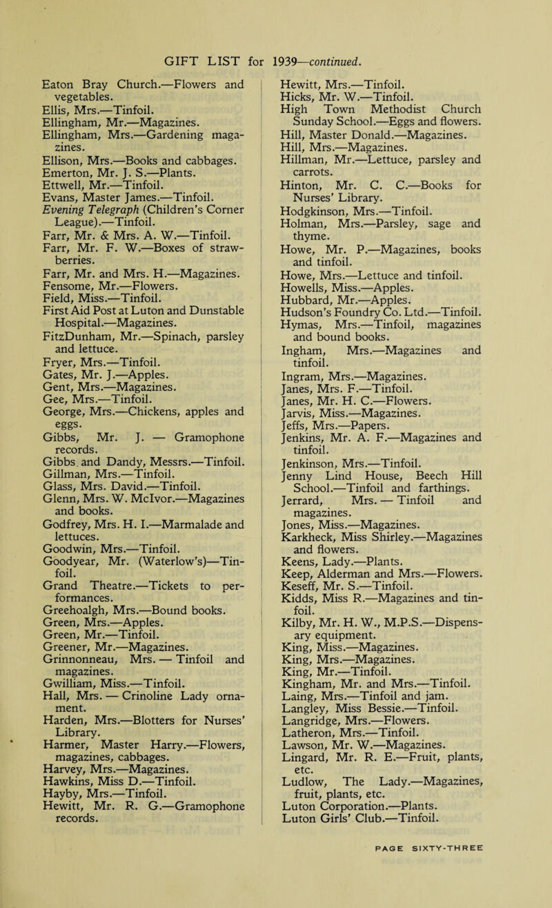 Eaton Bray Church.—Flowers and vegetables. Ellis, Mrs.—Tinfoil. Ellingham, Mr.—Magazines. Ellingham, Mrs.—Gardening maga¬ zines. Ellison, Mrs.—Books and cabbages. Emerton, Mr. J. S.—Plants. Ettwell, Mr.—Tinfoil. Evans, Master James.—Tinfoil. Evening Telegraph (Children's Corner League).—T infoil. Farr, Mr. & Mrs. A. W.—Tinfoil. Farr, Mr. F. W.—Boxes of straw¬ berries. Farr, Mr. and Mrs. H.—Magazines. Fensome, Mr.—Flowers. Field, Miss.—Tinfoil. First Aid Post at Luton and Dunstable Hospital.—Magazines. FitzDunham, Mr.—Spinach, parsley and lettuce. Fryer, Mrs.—Tinfoil. Gates, Mr. J.—Apples. Gent, Mrs.—Magazines. Gee, Mrs.—Tinfoil. George, Mrs.—Chickens, apples and eggs. Gibbs, Mr. J. — Gramophone records. Gibbs and Dandy, Messrs.—Tinfoil. Gillman, Mrs.—Tinfoil. Glass, Mrs. David.—Tinfoil. Glenn, Mrs. W. Me Ivor.—Magazines and books. Godfrey, Mrs. H. I.—Marmalade and lettuces. Goodwin, Mrs.—Tinfoil. Goodyear, Mr. (Waterlow's)—Tin- foil. Grand Theatre.—Tickets to per¬ formances. Greehoalgh, Mrs.—Bound books. Green, Mrs.—Apples. Green, Mr.—Tinfoil. Greener, Mr.—Magazines. Grinnonneau, Mrs. — Tinfoil and magazines. Gwilliam, Miss.—Tinfoil. Hall, Mrs. — Crinoline Lady orna¬ ment. Harden, Mrs.—Blotters for Nurses' Library. Harmer, Master Harry.—Flowers, magazines, cabbages. Harvey, Mrs.—Magazines. Hawkins, Miss D.—Tinfoil. Hayby, Mrs.—Tinfoil. Hewitt, Mr. R. G.—Gramophone records. Hewitt, Mrs.—Tinfoil. Hicks, Mr. W.—Tinfoil. High Town Methodist Church Sunday School.—Eggs and flowers. Hill, Master Donald.—Magazines. Hill, Mrs.—Magazines. Hillman, Mr.—Lettuce, parsley and carrots. Hinton, Mr. C. C.—Books for Nurses' Library. Hodgkinson, Mrs.—Tinfoil. Holman, Mrs.—Parsley, sage and thyme. Howe, Mr. P.—Magazines, books and tinfoil. Howe, Mrs.—Lettuce and tinfoil. Howells, Miss.—Apples. Hubbard, Mr.—Apples. Hudson's Foundry Co. Ltd.—Tinfoil. Hymas, Mrs.—Tinfoil, magazines and bound books. Ingham, Mrs.—Magazines and tinfoil. Ingram, Mrs.—Magazines. Janes, Mrs. F.—Tinfoil. Janes, Mr. H. C.—Flowers. Jarvis, Miss.—Magazines. Jeffs, Mrs.—Papers. Jenkins, Mr. A. F.—Magazines and tinfoil. Jenkinson, Mrs.—Tinfoil. Jenny Lind House, Beech Hill School.—Tinfoil and farthings. Jerrard, Mrs. — Tinfoil and magazines. Jones, Miss.—Magazines. Karkheck, Miss Shirley.—Magazines and flowers. Keens, Lady.—Plants. Keep, Alderman and Mrs.—Flowers. Keseff, Mr. S.—Tinfoil. Kidds, Miss R.—Magazines and tin- foil. Kilby, Mr. H. W., M.P.S.—Dispens¬ ary equipment. King, Miss.—Magazines. King, Mrs.—Magazines. King, Mr.—Tinfoil. Kingham, Mr. and Mrs.—Tinfoil. Laing, Mrs.—Tinfoil and jam. Langley, Miss Bessie.—Tinfoil. Langridge, Mrs.—Flowers. Latheron, Mrs.—Tinfoil. Lawson, Mr. W.—Magazines. Lingard, Mr. R. E.—Fruit, plants, etc. Ludlow, The Lady.—Magazines, fruit, plants, etc. Luton Corporation.—Plants. Luton Girls' Club.—Tinfoil.