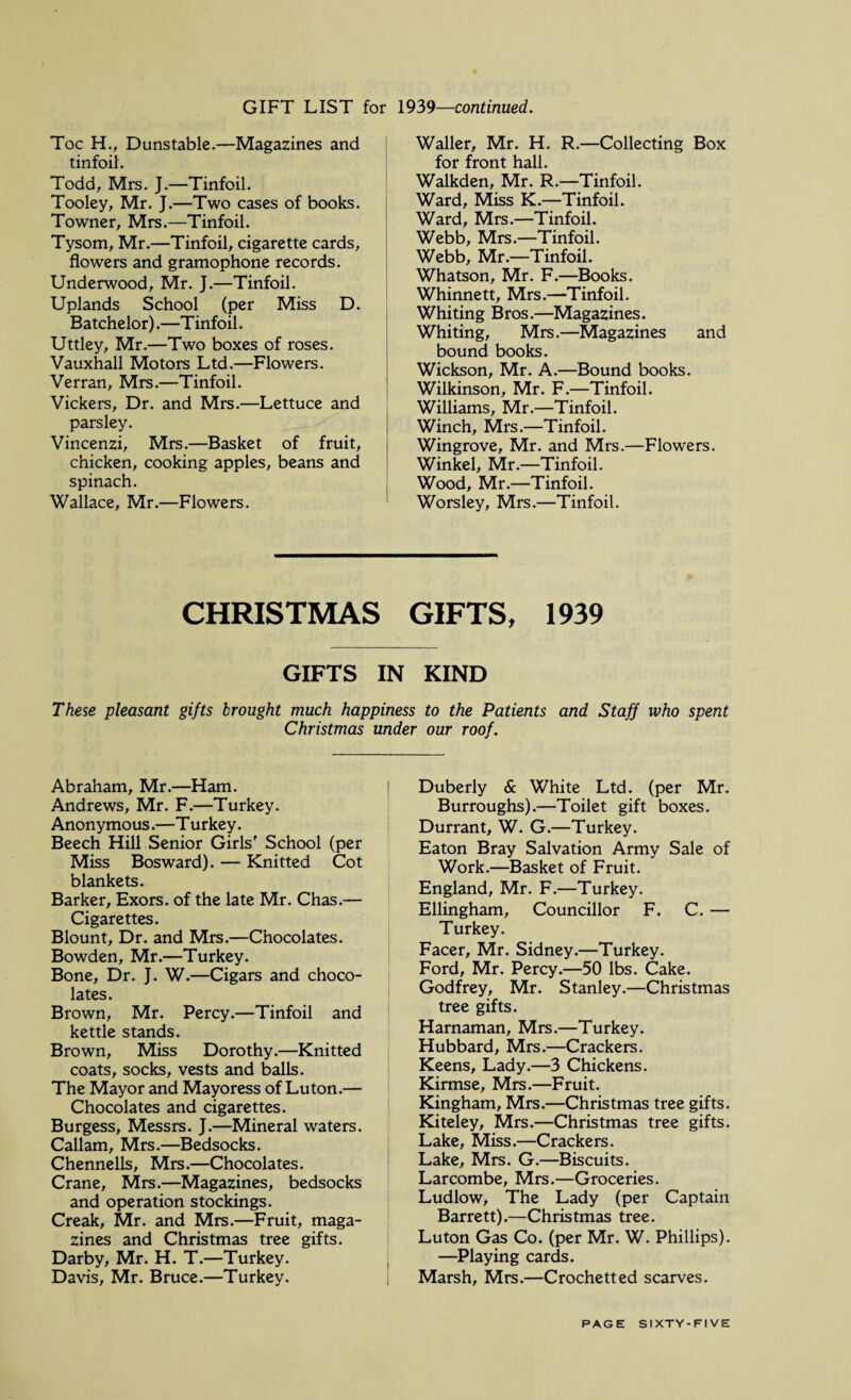 Toe H., Dunstable-—Magazines and tinfoil. Todd, Mrs. J.—Tinfoil. Tooley, Mr. J.—Two cases of books. Towner, Mrs.—Tinfoil. Tysom, Mr.—Tinfoil, cigarette cards, flowers and gramophone records. Underwood, Mr. J.—Tinfoil. Uplands School (per Miss D. Batchelor).—T infoil. Uttley, Mr.—Two boxes of roses. Vauxhall Motors Ltd.—Flowers. Verran, Mrs.—Tinfoil. Vickers, Dr. and Mrs.—Lettuce and parsley. Vincenzi, Mrs.—Basket of fruit, chicken, cooking apples, beans and spinach. Wallace, Mr.—Flowers. Waller, Mr. H. R.—Collecting Box for front hall. Walkden, Mr. R.—Tinfoil. Ward, Miss K.—Tinfoil. Ward, Mrs.—Tinfoil. Webb, Mrs.—Tinfoil. Webb, Mr.—Tinfoil. Whatson, Mr. F.—Books. Whinnett, Mrs.—Tinfoil. Whiting Bros.—Magazines. Whiting, Mrs.—Magazines and bound books. Wickson, Mr. A.—Bound books. Wilkinson, Mr. F.—Tinfoil. Williams, Mr.—Tinfoil. Winch, Mrs.—Tinfoil. Wingrove, Mr. and Mrs.—Flowers. Winkel, Mr.—Tinfoil. Wood, Mr.—Tinfoil. Worsley, Mrs.—Tinfoil. CHRISTMAS GIFTS, 1939 GIFTS IN KIND These pleasant gifts brought much happiness to the Patients and Staff who spent Christmas under our roof. Abraham, Mr.—Ham. Andrews, Mr. F.—Turkey. Anonymous.—T urkey. Beech Hill Senior Girls' School (per Miss Bosward). — Knitted Cot blankets. Barker, Exors. of the late Mr. Chas.— Cigarettes. Blount, Dr. and Mrs.—Chocolates. Bowden, Mr.—Turkey. Bone, Dr. J. W.—Cigars and choco¬ lates. Brown, Mr. Percy.—Tinfoil and kettle stands. Brown, Miss Dorothy.—Knitted coats, socks, vests and balls. The Mayor and Mayoress of Luton.— Chocolates and cigarettes. Burgess, Messrs. J.—Mineral waters. Callam, Mrs.—Bedsocks. Chennells, Mrs.—Chocolates. Crane, Mrs.—Magazines, bedsocks and operation stockings. Creak, Mr. and Mrs.—Fruit, maga¬ zines and Christmas tree gifts. Darby, Mr. H. T.—Turkey. Davis, Mr. Bruce.—Turkey. Duberly & White Ltd. (per Mr. Burroughs).—Toilet gift boxes. Durrant, W. G.—Turkey. Eaton Bray Salvation Army Sale of Work.—Basket of Fruit. England, Mr. F.—Turkey. Ellingham, Councillor F. C. — Turkey. Facer, Mr. Sidney.—Turkey. Ford, Mr. Percy.—50 lbs. Cake. Godfrey, Mr. Stanley.—Christmas tree gifts. Harnaman, Mrs.—Turkey. Hubbard, Mrs.—Crackers. Keens, Lady.—3 Chickens. Kirmse, Mrs.—Fruit. Kingham, Mrs.—Christmas tree gifts. Kiteley, Mrs.—Christmas tree gifts. Lake, Miss.—Crackers. Lake, Mrs. G.—Biscuits. Larcombe, Mrs.—Groceries. Ludlow, The Lady (per Captain Barrett).—Christmas tree. Luton Gas Co. (per Mr. W. Phillips). —Playing cards. Marsh, Mrs.—Crochetted scarves.