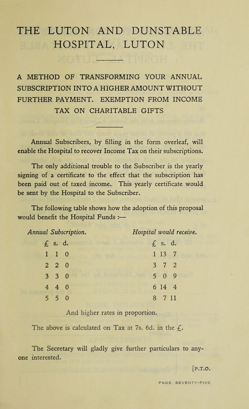 THE LUTON AND DUNSTABLE HOSPITAL, LUTON A METHOD OF TRANSFORMING YOUR ANNUAL SUBSCRIPTION INTO A HIGHER AMOUNT WITHOUT FURTHER PAYMENT* EXEMPTION FROM INCOME TAX ON CHARITABLE GIFTS Annual Subscribers, by filling in the form overleaf, will enable the Hospital to recover Income Tax on their subscriptions. The only additional trouble to the Subscriber is the yearly signing of a certificate to the effect that the subscription has been paid out of taxed income. This yearly certificate would be sent by the Hospital to the Subscriber. The following table shows how the adoption of this proposal would benefit the Hospital Funds :—■ Annual Subscription. Hospital would receive. £ s. d. 1 1 0 2 2 0 3 3 0 4 4 0 5 5 0 £ s. d. 1 13 7 3 7 2 5 0 9 6 14 4 8 7 11 And higher rates in proportion. The above is calculated on Tax at 7s. 6d. in the £.