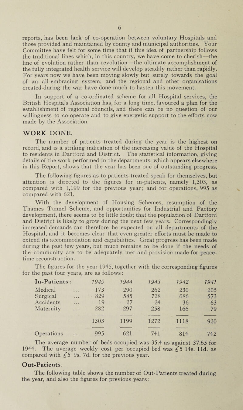 reports, has been lack of co-operation between voluntary Hospitals and those provided and maintained by county and municipal authorities. Your Committee have felt for some time that if this idea of partnership follows the traditional lines which, in this country, we have come to cherish—the line of evolution rather than revolution—the ultimate accomplishment of the fully integrated health service will develop steadily rather than rapidly. For years now we have been moving slowly but surely towards the goal of an all-embracing system, and the regional and other organisations created during the war have done much to hasten this movement. In support of a co-ordinated scheme for all Hospital services, the British Hospitals Association has, for a long time, favoured a plan for the establishment of regional councils, and there can be no question of our willingness to co-operate and to give energetic support to the efforts now made by the Association. WORK DONE. The number of patients treated during the year is the highest on record, and is a striking indication of the increasing value of the Hospital to residents in Dartford and District. The statistical information, giving details of the work performed in the departments, which appears elsewhere in this Report, shows that the year has been one of outstanding progress. The following figures as to patients treated speak for themselves, but attention is directed to the figures for in-patients, namely 1,303, as compared with 1,199 for the previous year; and for operations, 995 as compared with 621. With the development of Housing Schemes, resumption of the Thames Tunnel Scheme, and opportunities for Industrial and Factory development, there seems to be little doubt that the population of Dartford and District is likely to grow during the next few years. Correspondingly increased demands can therefore be expected on all departments of the Hospital, and it becomes clear that even greater efforts must be made to extend its accommodation and capabilities. Great progress has been made during the past few years, but much remains to be done if the needs of the community are to be adequately met and provision made for peace¬ time reconstruction. The figures for the year 1945, together with the corresponding figures for the past four years, are as follows : In-Patients: 1945 1944 1943 1942 1941 Medical 173 290 262 230 205 Surgical 829 585 728 686 573 Accidents 19 27 24 36 63 Maternity 282 297 258 166 79 1303 1199 1272 1118 920 Operations 995 621 741 814 742 The average number of beds occupied was 35.4 as against 37.65 for 1944. The average weekly cost per occupied bed was £5 14s. lid. as compared with £5 9s. 7d. for the previous year. Out-Patients. The following table shows the number of Out-Patients treated during the year, and also the figures for previous years: