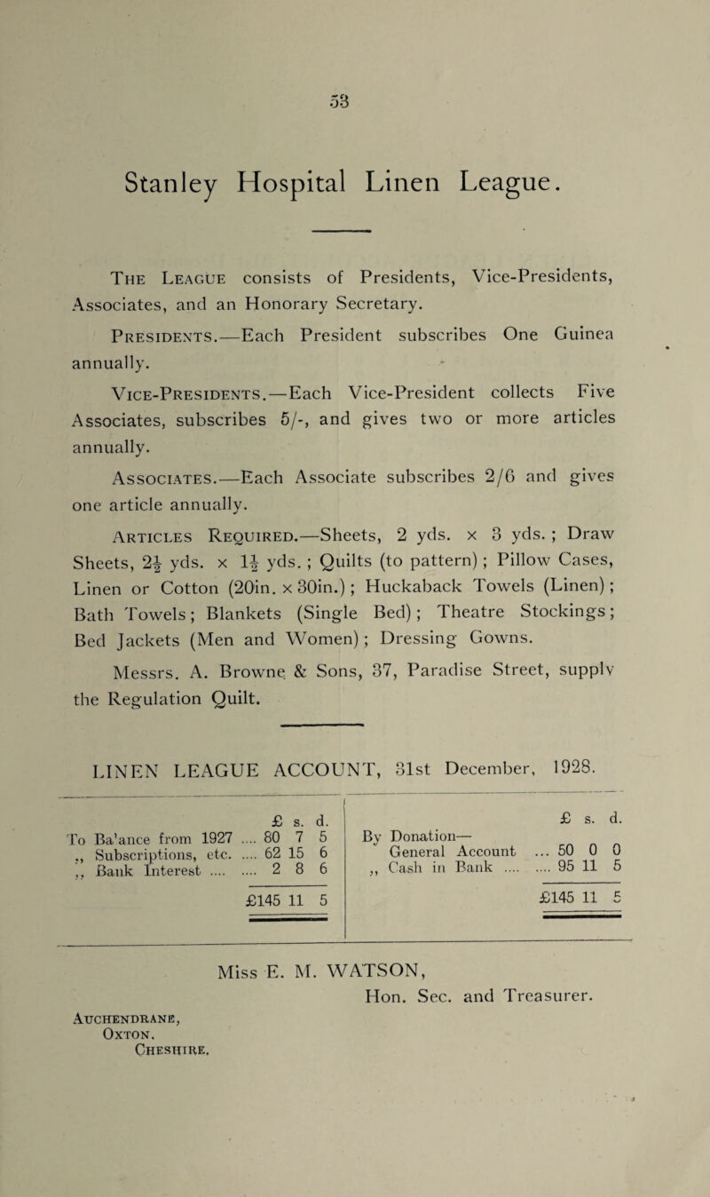 Stanley Hospital Linen League The League consists of Presidents, Vice-Presidents, Associates, and an Honorary Secretary. Presidents.—Each President subscribes One Guinea annually. Vice-Presidents.—Each Vice-President collects Five Associates, subscribes 5/-, and gives two or more articles annually. Associates.—Each Associate subscribes 2/6 and gives one article annually. Articles Required.—Sheets, 2 yds. x 3 yds. ; Draw Sheets, 2| yds. x 1J yds. ; Quilts (to pattern) ; Pillow Cases, Linen or Cotton (20in. x 30in.); Huckaback Towels (Linen); Bath Towels; Blankets (Single Bed); Theatre Stockings; Bed Jackets (Men and Women) ; Dressing Gowns. Messrs. A. Browne. & Sons, 37, Paradise Street, supply the Regulation Quilt. LINEN LEAGUE ACCOUNT, 31st December, 1928. £ s. d. £ s. d. To Ba’ance from 1927 .... 80 7 5 ,, Subscriptions, etc. 62 15 6 ,, Bank Interest . 2 8 6 By Donation— General Account ... 50 0 0 ,, Cash in Bank . 95 11 5 £145 11 5 £145 11 5 Miss E. M. WATSON Hon. Sec. and Treasurer. Auchendrane, Oxton, Cheshire,