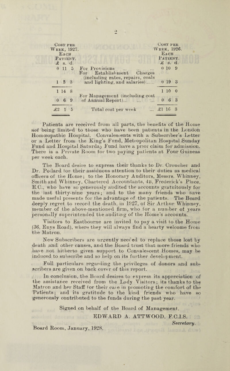 Cost pek Cost per Week, 1927 Week, 1926. Each Each Patient. Patient. £ s. d. £ s. d. 0 11 5 For Provisions . For Establishment Charges (including rates, repairs, coals and lighting, and salaries). 0 10 9 1 3 3 0 19 3 1 14 8 For Management (including cost 1 10 0 0 6 9 of Annual Report)... 0 6 3 £2 1 5 Total cost per week £1 16 3 Patients are received from all parts, the benefits of the Home not being limited to those who have been patients in the London Homoeopathic Hospital. Convalescents with a Subscriber's Letter or a Letter from the King’s Fund, Metropolitan Hospital Sunday Fund and Hospital Saturday Fund have a prior claim for admission. There is a Private Room for two paying patients at Four Guineas per week each. The Board desire to express their thanks to Dr. Croucher and Dr. Pollard for their assiduous attention to their duties as medical officers of the Home; to the Honorary Auditors, Messrs. Whinney, Smith and Whinney, Chartered Accountants, 4b, Frederick’s Place, E.C., who have so generously audited the accounts gratuitously for the last thirty-nine years; and to the many friends who have made useful presents for the advantage of the patients. The Board deeply regret to record the death, in 1927, of Sir Arthur Whinney, member of the above-mentioned firm, who for a number of years personally superintended the auditing of the Home’s accounts. Visitors to Eastbourne ai-e invited to pay a visit to the Home (36, Enys Road), where they will always find a hearty welcome from the Matron. New Subscribers are urgently needed to replace those lost byr death and other causes, and the Board trust that more friends who have not hitherto given support to Convalescent Homes, may be induced to subscribe and so help on its further development. Full particulars regarding the privileges of donors and sub¬ scribers are given on back cover of this report. In conclusion, the Board desires to express its appreciation of the assistance received from the Lady Visitors; its thanks to the Matron and her Staff for their cate in promoting the comfort of the Patients; and its gratitude to the kind friends who have so generously contributed to the funds during the past year. Signed on behalf of the Board of Management. EDWARD A. ATTWOOD. F.C.I.S. Secretary. Board Room, January, 1928.