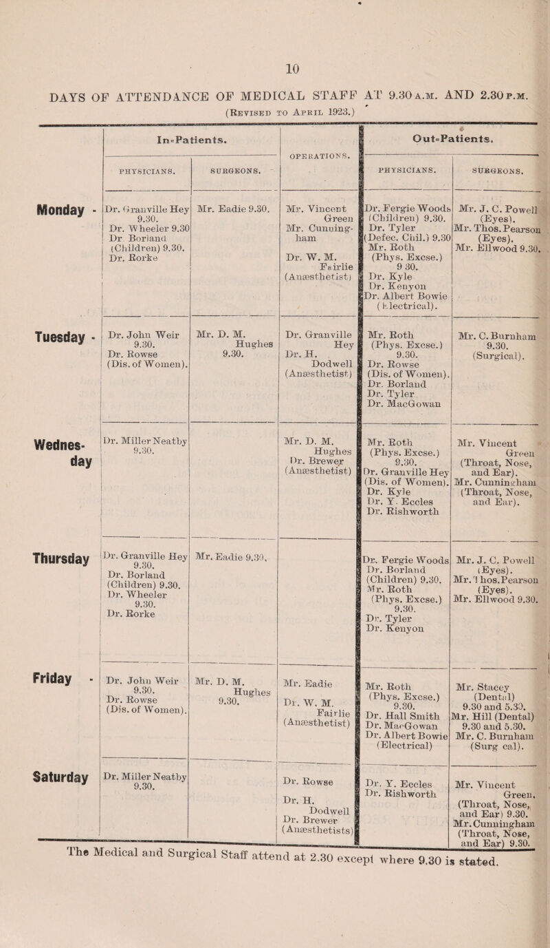 DAYS OF ATTENDANCE OF MEDICAL STAFF AT 9.30a.m. AND 2.30p.m. (Revised to April 1923.) In=Patients. OPERATIONS. Out=Patients. PHYSICIANS. SURGEONS. | PHYSICIANS. SURGEONS. Monday ■ Dr. Granville Hey 9.30. Dr. W heeler 9.30 Dr Borland (Children) 9.30. Dr. Rorke 1 Mr. Eadie 9.30, Mr. Vincent Green Mr. Cunning¬ ham Dr. W. M. Fair lie (Anaesthetist) iDr. Fergie Woods 1 (Children) 9.30. B Dr. Tyler |(Defec. Chil.) 9.30 E Mr. Roth 1 (Pliys. Excse.) 9 30. | Dr. Kyle Dr. Kenyon Dr. Albert Bowie (hlectrical). Mr. J. C. Powell (Eyes). Mr. Thos. Pearson (Eyes). Mr. Ellwood9.30. Tuesday - Dr. John Weir 9.30. Dr. Rowse (Dis. of Women). Mr. D. M. Hughes 9.30. Dr. Granville Hey Dr. H. Dodwell (Anaesthetist) Mr. Roth (Phys. Excse.) 9.30. Dr. Rowse (Dis. of Women). Dr. Borland Dr. Tyler Dr. MacGowani Mr. C. Burnham 9.30. (Surgical). Wednes¬ day Dr. Miller Neatby 9.30. Mr. D. M. Hughes Hr. Brewer (Anaesthetist) Mr. Roth (Phys. Excse.) 9.30. Or. Granville Hey (Dis. of Women). Dr. Kyle Dr. Y. Eccles Dr. Rishworth Mr. Vincent Green (Throat, Nose, and Ear). Mr. Cunninaham (Throat, Nose, and Ear). Thursday 1 Dr. Granville Hey 9.30. Dr. Borland (Children) 9.30. Dr. Wheeler 9.30. Dr. Rorke Mr. Eadie 9.30, Dr.. Fergie Woods Dr. Borland (Children) 9.30. Mr. Roth (Phys. Excse.) 9.30. Dr. Tyler Dr. Kenyon Mr. J. C. Powell (Eyes). Mr. ! hos.Pearson (Eyes). Mr. Ellwood 9.30. Friday ■ Dr. John Weir 9.30. Dr. Rowse (Dis. of Women). Mr. D. M. Hughes 9.30. Mr. Eadie Di. W. M. Fairlie (Anaesthetist) Mr. Roth (Phys. Excse.) 9.30. Dr. Hall Smith Dr. Mar Go wan Dr. Albert Bowie (Electrical) Mr. Stacey (Dental) 9.30 and 5.39. Mr. Hill (Dental) 9.30 and 5.30. Mr. C. Burnham (Surg cal). Saturday TU. A, Dr. Miller Neatby 9.30. Dr, Rowse Dr. H. Dodwell | Dr. Brewer (Anaesthetists)! Dr. Y. Eccles Dr. Rishworth Mr. Vincent Green. (Throat, Nose, and Ear) 9.30. Mr. Cunningham (Throat, Nose, and Ear) 9.30.