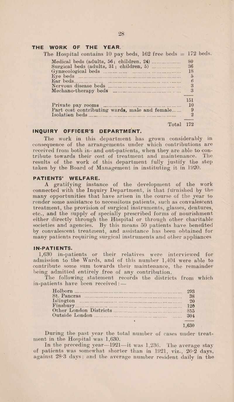 THE WORK OF THE YEAR. The Hospital contains 10 pay beds, 162 free beds = 172 beds. Medical beds (adults. 56; children, 24) . 80 Surgical beds (adults, 31; children, 5) . 36 Gynaecological beds . 18 Eye beds . 5 Ear beds. 6 Nervous disease beds . 3 Mechano-therapy beds . 3 151 Private pay rooms . 10 Part cost contributing wards, male and female. 9 Isolation beds. 2 Total 172 INQUIRY OFFICER'S DEPARTMENT. The work in this department has grown considerably in consequence of the arrangements under which contributions are received from both in- and out-patients, when they are able to con¬ tribute towards their cost of treatment and maintenance. The results of the work of this department fully justify the step taken by the Board of Management in instituting it in 1920. PATIENTS’ WELFARE. A gratifying instance of the development of the work connected with the Inquiry Department, is that furnished by the many opportunities that have arisen in the course of the year to render some assistance to necessitous patients, such as convalescent treatment, the provision of surgical instruments, glasses, dentures, etc., and the supply of specially prescribed forms of nourishment either directly through the Hospital or through other charitable societies and agencies. By this means 50 patients have benefited by convalescent treatment, and assistance has been obtained for many patients requiring surgical instruments and other appliances IN-PATIENTS. 1,630 in-patients or their relatives were interviewed for admission to the Wards, and of this number 1,404 were able to contribute some sum towards their maintenance, the remainder being admitted entirely free of any contribution. The following statement records the districts from which in-patients have been received : — Holborn. 293 St. Pancras . 38 Islington .... 20 Finsbury. 120 Other London Districts. 855 Outside London . 304 1,630 During the past year the total number of cases under treat¬ ment in the Hospital was 1,630. In the preceding year—1921—it was 1,236. The average stay of patients was somewhat shorter than in 1921, viz., 26-2 days, against 28-3 days ; and the average number resident daily in the