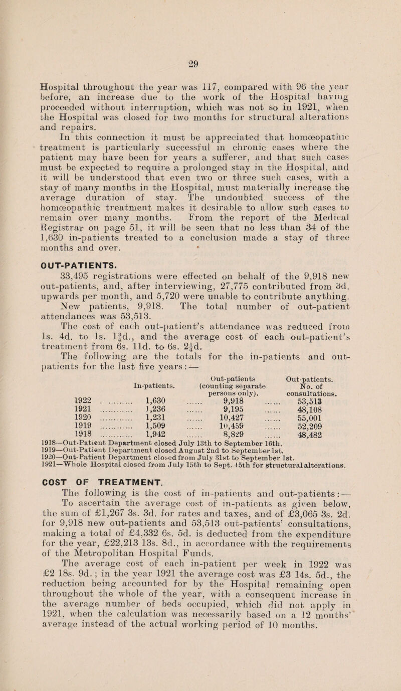 before, an increase due to the work of the Hospital having proceeded without interruption, which was not so in 1921, when the Hospital was closed for two months for structural alterations and repairs. In this connection it must be appreciated that homoeopathic treatment is particularly successful m chronic cases where the patient may have been for years a sufferer, and that such cases must be expected to require a prolonged stay in the Hospital, and it will be understood that even two or three such cases, with a stay of many months in the Hospital, must materially increase the average duration of stay. The undoubted success of the homoeopathic treatment makes it desirable to allow such cases to remain over many months. From the report of the Medical Registrar on page 51, it will be seen that no less than 34 of the 1,630 in-patients treated to a conclusion made a stay of three months and over. OUT-PATIENTS. 33,495 registrations were effected on behalf of the 9,918 new out-patients, and, after interviewing, 27,775 contributed from 3d. upwards per month, and 5,720 were unable to contribute anything. New patients, 9,918. The total number of out-patient attendances was 53,513. The cost of each out-patient’s attendance was reduced from Is. 4d. to Is. lfd., and the average cost of each out-patient’s treatment from 6s. lid. to 6s. 2^d. The following are the totals for the in-patients and out¬ patients for the last five years : — In-patients. Out-patients Out-patients, (counting separate No. of persons only). consultations. 1922 1921 1920 1919 1918 1,630 1,236 1,231 1,509 1,942 9,918 9,195 10,427 10,459 8,829 53,513 48,108 55,001 52,209 48,482 1918 —Out-Patient Department closed July 13th to September 16th. 1919— Out-Patient Department closed August 2nd to September 1st. 1920— Out-Patient Department closed from July 31st to September 1st. 1921— Whole Hospital closed from July 15th to Sept. 15th for structural alterations. COST OF TREATMENT. The following is the cost of in-patients and out-patients: — To ascertain the average cost of in-patients as given below, the sum of £1,267 3s. 3d. for rates and taxes, and of £3,065 3s. 2d. for 9,918 new out-patients and 53,513 out-patients’ consultations, making a total of £4,332 6s. 5d. is deducted from the expenditure for the year, £22,213 13s. 8d., in accordance with the requirements of the Metropolitan Hospital Funds. The average cost of each in-patient per week in 1922 was £2 18s. 9d. ; in the year 1921 the average cost was £3 14s. 5d., the reduction being accounted for by the Hospital remaining open throughout the whole of the year, with a consequent increase in the average number of beds occupied, which did not apply in 1921, when the calculation was necessarily based on a 12 months’ average instead of the actual working period of 10 months.