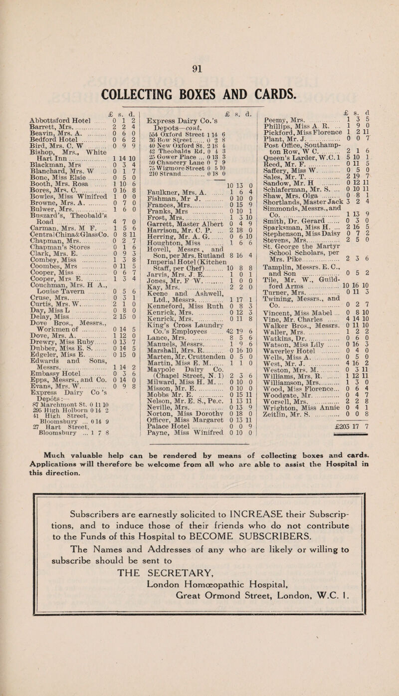 COLLECTING BOXES AND CARDS. £ s. d. Abbottsford Hotel 0 12 Barrett, Mrs. 2 2 4 Beavin, Mrs. A. 0 6 0 Bedford Hotel . 0 6 2 Bird, Mrs. C. W . 0 9 9 Bishop, Mrs., White Hart Inn. 1 14 10 Blackman, Mrs . 0 3 4 Blanchard, Mrs. W ... 0 1 7 Bone, Miss Elsie. 0 5 0 Booth, Mrs. Rosa . 1 10 6 Bores, Mrs. C. . 0 16 8 Bowles, Miss Winifred 10 0 Browne, Mrs. A. 0 7 0 Bnlwer, Mrs. 1 6 0 Bnszard’s, Theobald’s Road . 4 7 0 Harman. Mrs. M F. ... 1 5 6 Central Ghina&GlassCo. 0 8 11 Chapman, Mrs.. 0 2 7 Chapman’s Stores 0 1 6 Clark, Mrs. E. 0 9 3 Combey, Miss . 1 3 8 Coombes, Mrs . 0 11 5 Cooper, Miss. 0 6 7 Cooper, Mrs E. . 1 3 4 Couchman, Mrs. H A., Cruse, Mrs. 0 3 1 Curtis, Mrs. W. . 2 1 0 Day, Miss L . 0 8 0 Delay, Miss. 2 15 0 Dove Bros., Messrs., Dove, Mrs. A. 1 12 0 Drewry, Miss Ruby. 0 13 7 Dubber, Miss E. S. 0 14 5 Edgeler, Miss E. 0 15 0 Edwards and Sons, Messrs. 1 14 2 Embassy Hotel. 0 3 6 Epps, Messrs., and Co. 0 14 0 Evans, Mrs. W. . 0 9 8 Express Dairy Co’s Depots:— 87 Marchmont St. 0 1110 295 High Holborn 0 If 2 41 High Street, Bloomsbury ... 014 9 27 Hart Street, Bloomsbury ... 17 8 £ s. d. Express Dairy Co.’s Depots—coat. 554 Oxford Street 114 6 36 Bow Street. 0 2 8 40 New Oxford St. 2 18 4 42 Theobalds Rri. 0 4 3 25 Gower Place ... 0 13 3 59 Chancery Lane 0 7 9 75 Wigmore Street 0 5 10 210 Strand. 018 0 10 13 0 Faulkner, Mrs. A. 1 6 4 Fishman, Mr J. 0 10 0 Frances, Mrs. 0 15 9 Franks, Mrs . 0 10 1 Frost, Mrs. 1 3 10 Garrett, Master Albert 0 4 9 Harrison, Mr. C. P. ... 2 18 0 Herring, Mr. A. G. 0 6 10 Houghton, Miss . 1 6 6 Hovell, Messrs, and Son, per Mrs. Rutland 8 16 4 Imperial Hotel (Kitchen Staff, per Chef). 10 8 8 Jarvis, Mrs. J E. 10 1 Jones, Mr. F W. 10 0 Kay, Mrs. . 2 2 0 Keene and Ashwell, Ltd., Messrs. 1 17 1 Kenneford, Miss Ruth 0 8 3 Kenrick, Mrs. 0 12 3 Kenrick, Mrs. 0 11 8 King’s Cross Laundry Co.’s Employees 42 19 6 Lance, Mrs. 8 5 6 Manuels, Messrs. 19 6 Marshall, Mrs. R. 0 16 10 Marten, Mr. Cruttenden 0 5 0 Martin, Miss E. M. 1 1 0 Maypole Dairy Co. (Chapel Street, N. 1) 2 3 6 Milward, Miss H. M. ... 0 10 0 Misson, Mr. E. 0 10 0 Mobbs Mr. E. 0 15 11 Nelson, Mr. E. S., Pe.c. 1 13 11 Neville, Mrs. 0 13 9 Norton, Miss Dorothy 0 18 0 Officer, Miss Margaret 0 13 11 Palace Hotel. 0 0 9 Payne, Miss Winifred 0 10 0 £ s. d Peemy, Mrs. 1 3 5 Phillips, Miss A. R. ... 1 9 0 Pickford, Miss Florence 1 2 11 Plant, Mr. J. 0 0 7 Post. Office, Southamp¬ ton Row, W C. 2 1 6 Queen’s Larder, W.C. 1 5 10 1 Reed, Mr. F. 0 11 5 Saffery, Miss W. 0 5 0 Sales, Mr. T. 2 19 7 Sandow, Mr. H . 0 12 11 Schlaferman, Mr. S. ... 0 10 11 Shaw, Mrs. Olga . 0 8 1 Shortlands, Master Jack 3 2 4 Simmonds, Messrs., and Co. 1 13 9 Smith, Dr. Gerard. 0 3 0 Sparksman, Miss H. ... 2 16 5 Stephenson, Miss Daisy 0 7 2 Stevens, Mrs. 2 5 0 St. George the Martyr School Scholars, per Mrs. Pike. 2 3 6 Tamplin, Messrs. E. C., Tile, Mr. W., Guild- Turner, Mrs. 0 11 3 Twining, Messrs., and Co.. 0 2 7 Vincent, Miss Mabel 0 8 10 Vine, Mr. Charles . 4 14 10 Walker Bros., Messrs. 0 11 10 Waller, Mrs. 12 2 Watkins, Dr. 0 6 0 Watson, Miss Lily . 0 16 3 Waverlev Hotel . 0 4 0 Wells, Miss A. 0 5 0 West, Mr. J. 4 16 2 Weston, Mrs. M.. 0 3 11 Williams, Mrs. R. 1 12 11 Williamson, Mrs.. 13 0 Wood, Miss Florence... 0 6 4 Woodgate, Mr. 0 4 7 Worpeil, Mrs.. 2 2 8 Wrighton, Miss Annie 0 4 1 Zeitlin, Mr. S. 0 0 8 £203 17 7 Much valuable help can be rendered by means of collecting boxes and cards. Applications will therefore be welcome from all who are able to assist the Hospital in this direction. Subscribers are earnestly solicited to INCREASE their Subscrip¬ tions, and to induce those of their friends who do not contribute to the Funds of this Hospital to BECOME SUBSCRIBERS. The Names and Addresses of any who are likely or willing to subscribe should be sent to THE SECRETARY, London Homoeopathic Hospital, Great Ormond Street, London, W.C. 1.