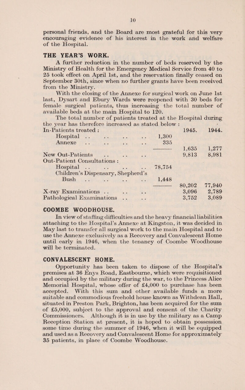 personal friends, and the Board are most grateful for this very encouraging evidence of his interest in the work and welfare of the Hospital. THE YEAR’S WORK. A further reduction in the number of beds reserved by the Ministry of Health for the Emergency Medical Service from 40 to 25 took effect on April 1st, and the reservation finally ceased on September 30th, since when no further grants have been received from the Ministry. With the closing of the Annexe for surgical work on June 1st last, Dysart and Ebury Wards were reopened with 30 beds for female surgical patients, thus increasing the total number of available beds at the main Hospital to 120. The total number of patients treated at the Hospital during the year has therefore increased as stated below : In-Patients treated : 1945. 1944. Hospital . . • • 1,300 Annexe • • 335 1,635 1,277 New Out-Patients • • 9,813 8,981 Out-Patient Consultations : Hospital . . • • 78,754 Children’s Dispensary, Shepherd’s Bush • • 1,448 80,202 77,940 X-ray Examinations . . • • 3,096 2,789 Pathological Examinations . . • • 3,752 3,089 COOMBE WOODHOUSE. In view of staffing difficulties and the heavy financial liabilities attaching to the Hospital’s Annexe at Kingston, it was decided in May last to transfer all surgical work to the main Hospital and to use the Annexe exclusively as a Recovery and Convalescent Home until early in 1946, when the tenancy of Coombe Woodhouse will be terminated. CONVALESCENT HOME. Opportunity has been taken to dispose of the Hospital’s premises at 36 Enys Road, Eastbourne, which were requisitioned and occupied by the military during the war, to the Princess Alice Memorial Hospital, whose offer of £4,000 to purchase has been accepted. With this sum and other available funds a more suitable and commodious freehold house known as Withdean Hall, situated in Preston Park, Brighton, has been acquired for the sum of £5,000, subject to the approval and consent of the Charity Commissioners. Although it is in use by the military as a Camp Reception Station at present, it is hoped to obtain possession some time during the summer of 1946, when it will be equipped and used as a Recovery and Convalescent Home for approximately 35 patients, in place of Coombe Woodhouse.