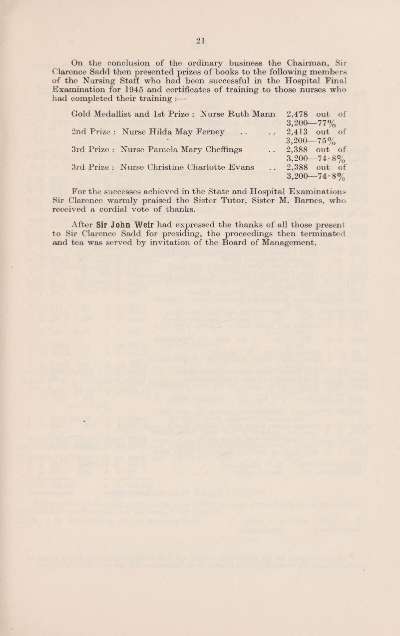 On the conclusion of the ordinary business the Chairman, Sir Clarence Sadd then presented prizes of books to the following members of the Nursing Staff who had been successful in the Hospital Final Examination for 1945 and certificates of training to those nurses who had completed their training :— Gold Medallist and 1st Prize : Nurse Ruth Mann 2nd Prize : Nurse Hilda May Ferney 3rd Prize : Nurse Pamela Mary Cheffings 3rd Prize : Nurse Christine Charlotte Evans 2,478 out of 3.200— 77% 2,413 out of 3.200— 75% 2,388 out of 3.200— 74-8% 2,388 out of 3,200- -74-8% For the successes achieved in the State and Hospital Examinations Sir Clarence warmly praised the Sister Tutor, Sister M. Barnes, who received a cordial vote of thanks. After Sir John Weir had expressed the thanks of all those present to Sir Clarence Sadd for presiding, the proceedings then terminated and tea was served by invitation of the Board of Management.