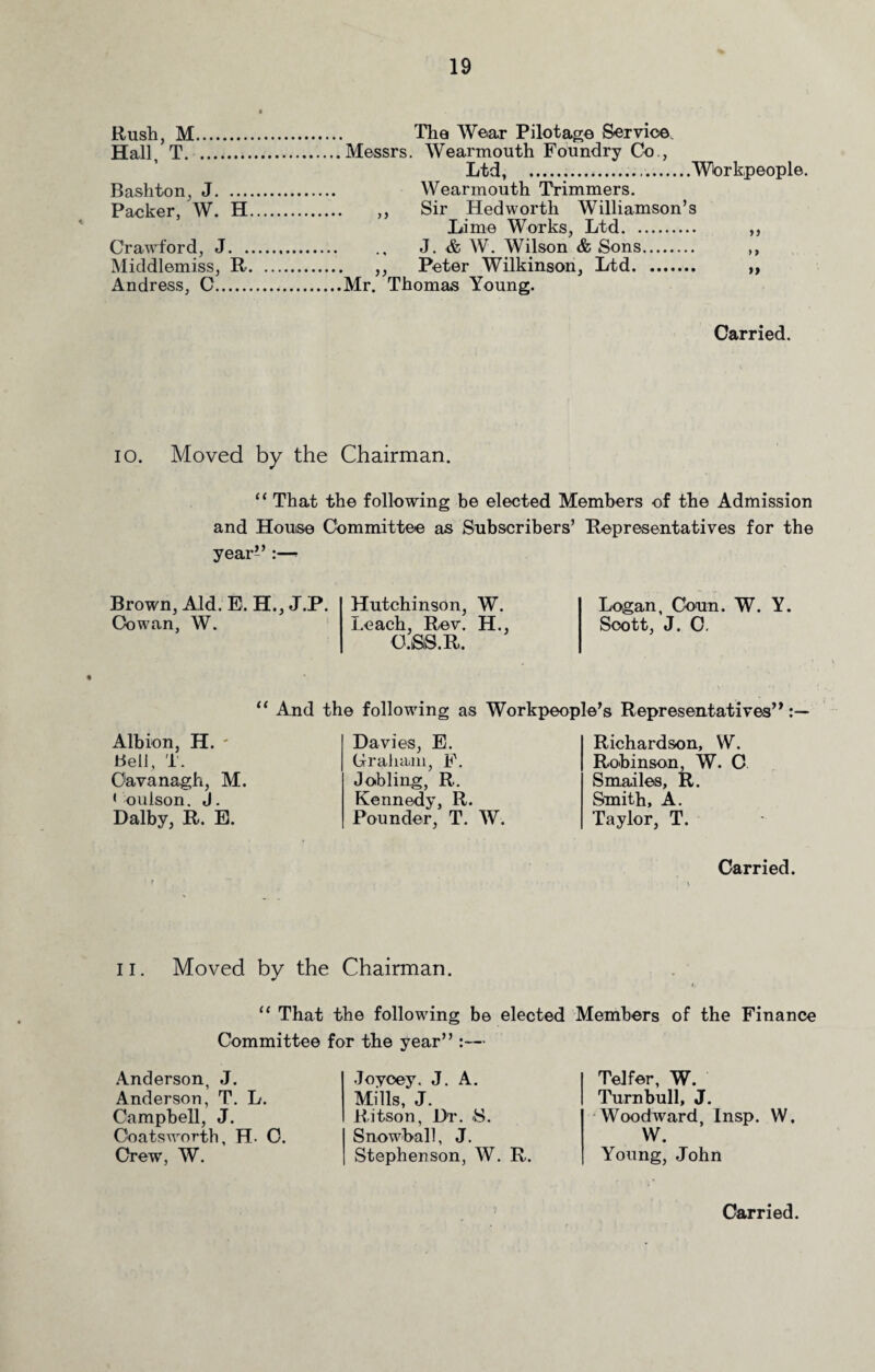 * Rush, M. Hall, T.. Bashton, J. Packer, W. H. Crawford, J. .. Middlemiss, R. Andress, C. The Wear Pilotage Service. Messrs. Wearmouth Foundry Co., Ltd, .Workpeople. Wearmouth Trimmers. ,, Sir Hedwortli Williamson’s Lime Works, Ltd. ,, J. & W. Wilson & Sons. ,, ,, Peter Wilkinson, Ltd. „ Mr. Thomas Young. Carried. io. Moved by the Chairman. “ That the following be elected Members of the Admission and House Committee as Subscribers’ Representatives for the year’’:—■ Brown, Aid. E. H., J.P. Hutchinson, W. Cowan, W. Leach, Rev. H., C.iSiS.R. Logan, Conn. W. Y. Scott, J. 0. “ And the following as Workpeople’s Representatives” Albion, H. - Bell, T. Oavanagh, M. 1 oulson. J. Dalby, R. E. Davies, E. Graham, P. Jobling, R. Kennedy, R. Pounder, T. W. Richardson, W. Robinson, W. C Smailes, R. Smith, A. Taylor, T. Carried. ii. Moved by the Chairman. “ That the following be elected Members of the Finance Committee for the year” :— Anderson, J. Anderson, T. L. Campbell, J. Ooatsworth, H- C. Crew, W. Joycey. J. A. Mills, J. Ritson, Dr. S. Snowball, J. Stephenson, W. R. Telfer, W. Turnbull, J. Woodward, Insp. W. W. Young, John