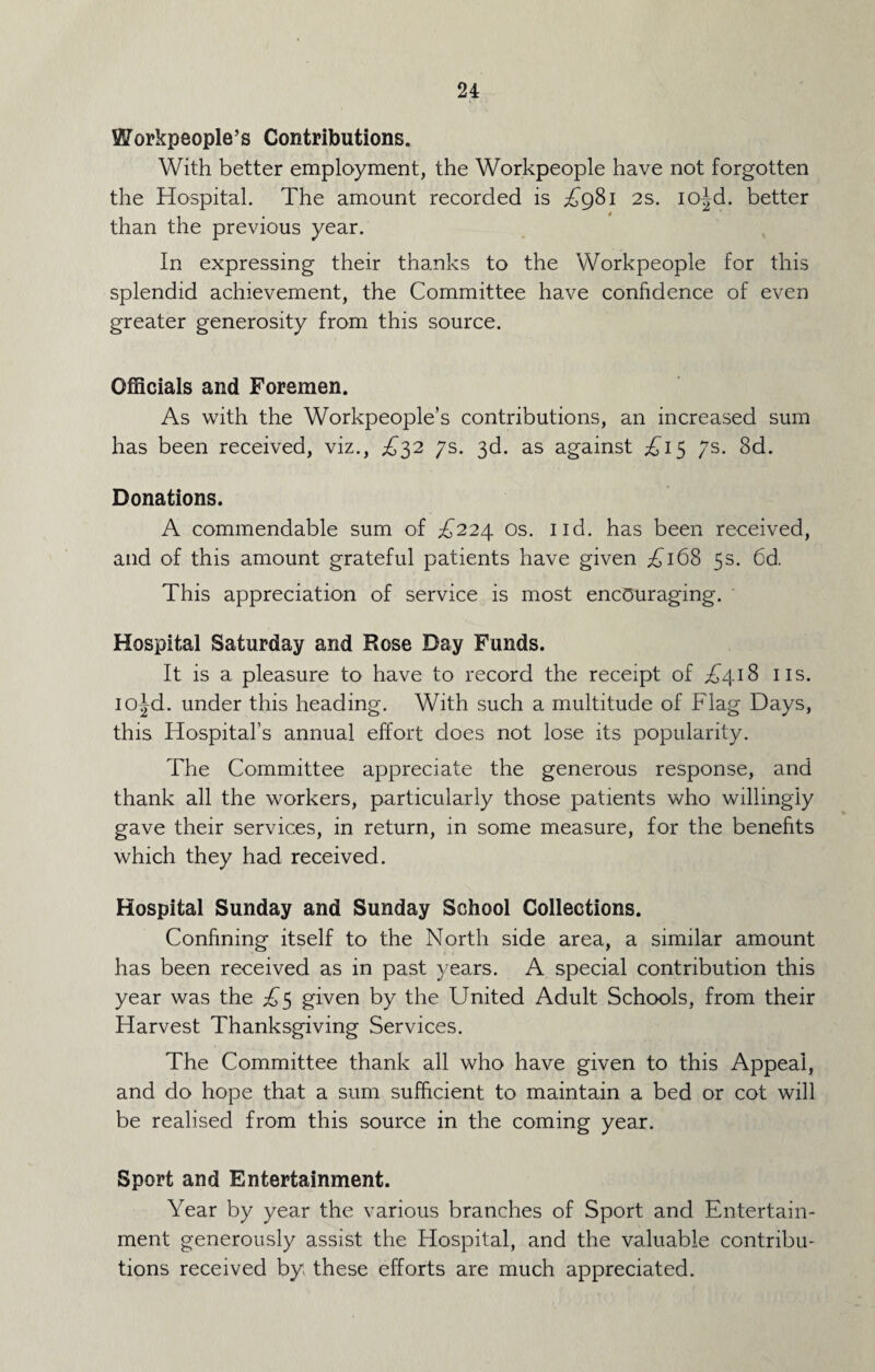 Workpeople’s Contributions. With better employment, the Workpeople have not forgotten the Hospital. The amount recorded is T981 2s. io^d. better than the previous year. In expressing their thanks to the Workpeople for this splendid achievement, the Committee have confidence of even greater generosity from this source. Officials and Foremen. As with the Workpeople’s contributions, an increased sum has been received, viz., T32 7s. 3d. as against £15 7s. 8d. Donations. A commendable sum of T224 os. nd. has been received, and of this amount grateful patients have given T168 5s. 6d. This appreciation of service is most encouraging. Hospital Saturday and Rose Day Funds. It is a pleasure to have to record the receipt of T418 ns. iojd. under this heading. With such a multitude of Flag Days, this Hospital’s annual effort does not lose its popularity. The Committee appreciate the generous response, and thank all the workers, particularly those patients who willingly gave their services, in return, in some measure, for the benefits which they had received. Hospital Sunday and Sunday School Collections. Confining itself to the North side area, a similar amount has been received as in past years. A special contribution this year was the £$ given by the United Adult Schools, from their Harvest Thanksgiving Services. The Committee thank all who have given to this Appeal, and do hope that a sum sufficient to maintain a bed or cot will be realised from this source in the coming year. Sport and Entertainment. Year by year the various branches of Sport and Entertain¬ ment generously assist the Hospital, and the valuable contribu¬ tions received by these efforts are much appreciated.