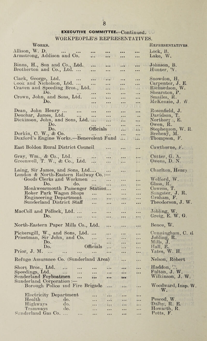 EXECUTIVE COMMITTEE.—Continued. WORKPEOPLE’S, REPRESEN TATI VES. Works. Allison, W. D. . Armstrong, Addison and Oo. Binns, H., Son and Co., Ltd. Brotherton and Co., Ltd. ... Clark, George, Ltd. . Cook and Nicholson, Ltd. ... Craven and Speeding Bros., Ltd. ho. ... ... ... ... Crown, John, and Sons, Ltd. Do. ... ... ... Dean, John Henry. Deuchar, James, Ltd. Dickinson, John, and Sons, Ltd. ... Do. ... ... ... Do. Officials Dorkin, C1. Wv &i Co. Doxford’s Engine Works.—Benevolent Fund ... East Boldon Rural District Council Gray, Wm., .&i Co., Ltd. Greenwell, T. W., &i Co., Ltd. Laing, Sir James, and Sons, Ltd.... London & North-Eastern Railway Cb. :— Goods Clerks and Workmen ... Do. do. Monkwearmonth Passenger Station... Roker Park Wagon Shops Engineering Department Sunderland District Staff MacOoll and Pollock, Ltd. ... Do. ... ... ... ... North-Eastern Paper Mills Co., Ltd. Pickersgill, W., and Sons, Ltd. ... Priestman, Sir John, and Co. Do. Do. Officials ... Prior, J. M. ... Refuge Assurance Oo. (Sunderland Area) Short Bros., Ltd. Speedings, Ltd. Sunderland Foy boatmen Sunderland Corporation :— Borough Police ind Fire Brigade ... Electricity Department Health do. Highways do. Tramways do. Sunderland Gas Cb. ... Representatives . Lock, B. Lake, W. Johnson, B. Hunter, W. Snowdon, H. Oarjienter, J. E. Richardson, W. Shearston, P. Smailes, R. McKenzie, J. W. Rosenfield, J. Davidson, T. Northorpj, E. Owen, R. Stephenson, W. R. Breheny, M. Thompson, F. Cawthorne, F. Cutter, G. A. Owens, D. N. Charlton, Henr\ Welford, W. Glass, R. Co wens, T. Sangster, J. R. Graham, F. Theodorson, J. W. Jobling, W. Greig, E. W. G. Bence, W. Cunningham, C. R Jobling, R. Mills, J. Hall, E. Yates, W. H. Nelson, Robert Haddon, C. Fulton, J. W. Wilkinson, J. W. Woodward, Insp. W. W. Pescod, W. Dalby, R. E. Howarth, R. Potts, F.