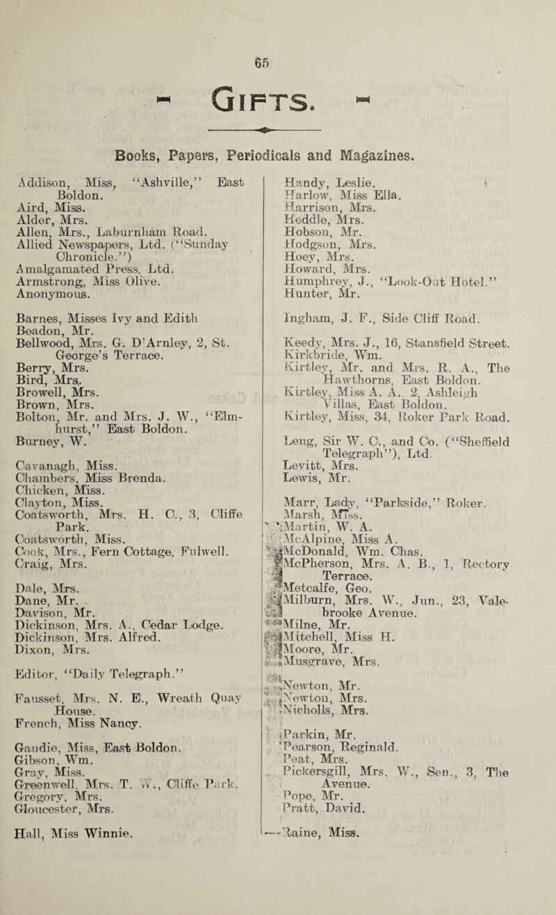 - Gifts. Books, Papers, Periodicals and Magazines. Addison, Mias, “Ashville,” Bast Boldon. Aird, Miss. Aider, Mrs. Allen, Mrs., Laburnham Road. Allied Newspapers, Ltd. (“Sunday Chronicle.”) Amalgamated Press, Ltd. Armstrong, Miss Olive. Anonymous. Barnes, Misses Ivy and Edith Beadon, Mr. Bell wood, Mrs. G. D’Arnley, 2, St. George’s Terrace. Berry, Mrs. Bird, Mra. Browell, Mrs. Brown, Mrs. Bolton, Mr. and Mrs. J. W., “Elm¬ hurst,” East Boldon. Burney, W. Cavanagh, Miss. Chambers, Miss Brenda. Chicken, Miss. Clayton, Miss. Coats worth, Mrs. H. C., 3, Cliff e Park. Coats worth, Miss. Cook, Mrs., Pern Cottage, Fulwell. Craig, Mrs. Dale, Mrs. Dane, Mr. Davison, Mr. Dickinson, Mrs. A., Cedar Lodge. Dickinson, Mrs. Alfred. Dixon, Mrs. Editor, “Daily Telegraph.” Fausset, Mrs. N. E., Wreath Quay House. French, Miss Nancy. Gaudie, Miss, East Boldon. Gibson, Wm. Gray, Miss. Greenwell, Mrs. T. A7., Cliffe Park. Gregory, Mrs. Gloucester, Mrs. Hall, Miss Winnie. Handy, Leslie. -i Harlow, Miss Ella. Harrison, Mrs. Heddle, Mrs. Hobson, Mr. Hodgson, Mrs. Hoey, Mrs. Howard, Mrs. Humphrey, J., “Look-Out Hotel.” Hunter, Mr. Ingham, J. F., Side Cliff Road. Reedy, Mrs. J., 16, Stansfield Street. Kirkbride, Wm. Kirtley, Mr. and Mrs. R. A., The Hawthorns, East Boldon. Kirtley, Miss A. A.. 2, Ashleigh Villas, Eiast Boldon. Kirtley, Miss, 34, Roker Park Road. Long, Sir W. O., and Co. (“Sheffield Telegraph”), Ltd. Levitt, Mrs. Lewis, Mr. Marr, Lady, “Park,side,” Roker. Marsh, MTss. “Martin, W. A. !y McAlpine, Miss A. ^ ^McDonald, Wm. Chas. jgMcPherson, Mrs. A. B., 1, Rectory Terrace, y'Metcalfe, Geo. MMilbfurn, Mrs. W., Jun., 23, Vale- V4.1 brooke Avenue. * Milne, Mr. I^JMitchell, Miss H. I JMoore, Mr. , Musgrave, Mrs. iNewton, Mr. I Newton, Mrs. .Nicholls, Mrs. ^Parkin, Mr. Pearson, Reginald. Peat, Mrs. Pickersgill, Mrs. W., Sen., 3, Tlie Avenue. Pope, Mr. Pratt, David. i —Itaine, Miss.