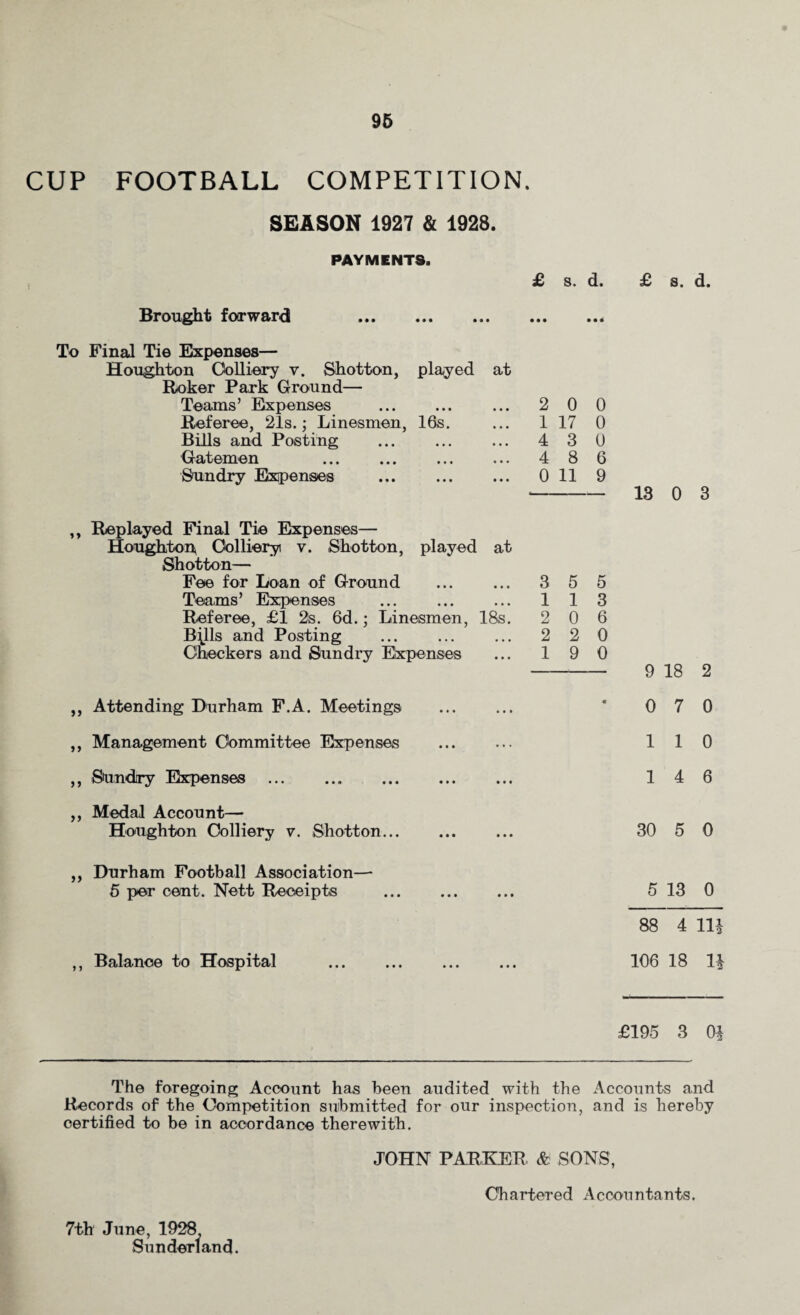 CUP FOOTBALL COMPETITION. SEASON 1927 & 1928. PAYMENTS. ! Brought forward . To Final Tie Expenses— Houghton Colliery v. Shotton, played at Roker Park Ground— Teams’ Expenses Referee, 21s.; Linesmen, 16s Bills and Posting Gatemen . Sundry Expenses ,, Replayed Final Tie Expenses— Houghton Colliery v. Shotton, played at Shotton— Fee for Loan of Ground Teams’ Expenses Referee, £1 2s. 6d.; Linesmen, 18s. B\lls and Posting Checkers and Sundry Expenses ,, Attending Durham F.A. Meetings ,, Management Committee Expenses ,, Sundry Expenses ... . >> t> Medal Account— Houghton Colliery v. Shotton. Durham Football Association— 5 per cent. Nett Receipts £ s. d. £ s. d. 2 0 0 1 17 0 4 3 0 4 8 6 0 11 9 3 1 2 2 1 5 5 1 3 0 6 2 0 9 0 13 0 3 9 18 0 1 1 7 1 4 2 0 0 6 ,, Balance to Hospital 30 5 0 5 13 0 88 4 111 106 18 11 £195 3 01 The foregoing Account has been audited with the Accounts and Records of the Competition submitted for our inspection, and is hereby certified to be in accordance therewith. JOHN PARKER. & SONS, Chartered Accountants. 7th June, 1928 Sunderland.