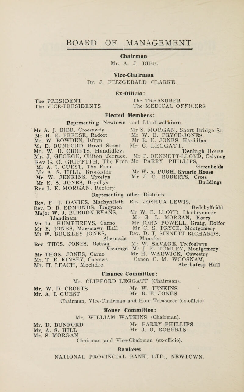 BOARD OF MANAGEMENT Chairman Mr. A. J. BIBB. Vice-Chairman Dr. J. FITZGERALD CLARKE. Ex-Officio: The PRESIDENT The TREASURER The VICE-PRESIDENTS The MEDICAL OFFICERS Elected Members: Representing Newtown Mr A. J. BIBB, Croesawdy Mr H. E. BREESE, Redcot Mr. W. BOWDEN, Isfryn Mr D. BUNFORD, Broad Street Mr. W. D. CROFTS, Hendidley. Mr. J. GEORGE, Clifton Terrace. Rev G. O. GRIFFITH, The Frc Mr A. I. GUEST, The Fron Mr A. S. HILL, Brookside Mr W. JENKINS, Tycelyn Mr E. S. JONES, Brvnllys Rev J. E. MORGAN, Rectory Representing Rev. F. J. DAVIES, Machynlleth Rev. D. B. EDMUNDS, Tregynon Major W. J. BURDON EVANS, LI an din am Mr Ll. HUMPHREYS, Carno Mr E, JONES, Maesmawr Hall Mr W. BUCKLEY JONES, Abermule Rev THOS. JONES, Bettws Vicarage Mr THOS. JONES, Carno Mr. T. E. KINSEY, Caersws Mr. H. LEACH, Mochdre and Llanllwchaiarn. Mr S. MORGAN, Short Bridge St. Mr W. E. PRYCE-JONES, Mr R. E. JONES. Harddfan Mr. C. LEGGATT, Denbigh House Mr F. BENNETT-LLOYD, Celynog Mr PARRY PHILLIPS, Mr W. A. PUGH, Kymric House Mr J. O. ROBERTS, Cross Buildings other Districts. Rev. JOSHUA LEWIS, Bwlchyffridd Mr W. E. LLOYD, Llanbrynmair Mr G. L. MORGAN, Kerry Mr JOHN POWELL, Graig, Dolfor Mr C. S. PRYCE, Montgomery Rev. D. J. SINNETT RICHARDS, Manafon Mr W. SAVAGE, Trefeglwys Mr T. E. TOMLEY, Montgomery Mr H. WARWICK, Oswestry Canon C. M. WOOSNAM, Aberhafesp Hall Finance Committee: Mr. CLIFFORD LEGGATT (Chairman). Mr. W. D. CROFTS Mr. W. JENKINS Mr. A. I. GUEST Mr. R. E. JONES Chairman, Vice-Chairman and Hon. Treasurer (ex-officio) House Committee: Mr. WILLIAM WATKINS (Chairman). Mr. D. BUNFORD Mr. PARRY PHILLIPS Mr. A. S. HILL Mr. J. O. ROBERTS Mr. S. MORGAN Chairman and Vice-Chairman (ex-officio). Bankers NATIONAL PROVINCIAL BANK, LTD., NEWTOWN.