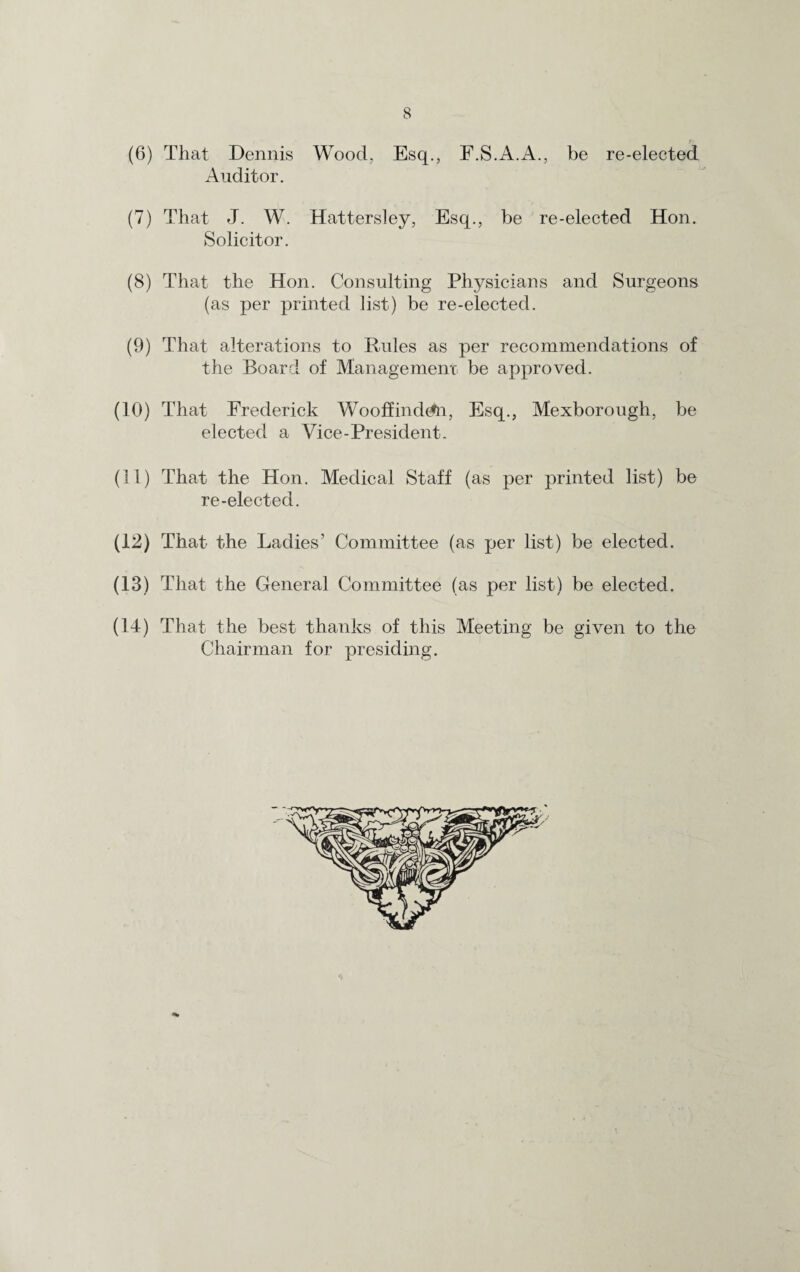 (6) That Dennis Wood, Esq., F.S.A.A., be re-elected Auditor. (7) That J. W. Hattersley, Esq., be re-elected Hon. Solicitor. (8) That the Hon. Consulting Physicians and Surgeons (as per printed list) be re-elected. (9) That alterations to Rules as per recommendations of the Board of Management: be approved. (10) That Frederick Wooffindem, Esq., Mexborough, be elected a Vice-President. (11) That the Hon. Medical Staff (as per printed list) be re-elected. (12) That the Ladies’ Committee (as per list) be elected. (13) That the General Committee (as per list) be elected. (14) That the best thanks of this Meeting be given to the Chairman for presiding.