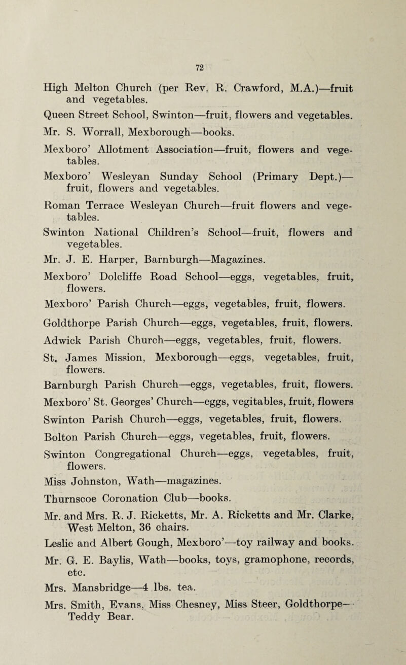 High Melton Church (per Rev. R. Crawford, M.A.)—fruit and vegetables. Queen Street School, Swinton—fruit, flowers and vegetables. Mr. S. Worrall, Mexborough—books. Mexboro’ Allotment Association—fruit, flowers and vege¬ tables. Mexboro’ Wesleyan Sunday School (Primary Dept.)— fruit, flowers and vegetables. Roman Terrace Wesleyan Church—fruit flowers and vege¬ tables. Swinton National Children’s School—fruit, flowers and vegetables. Mr. J. E. Harper, Barnburgh—Magazines. Mexboro’ Dolcliffe Road School—eggs, vegetables, fruit, flowers. Mexboro’ Parish Church—eggs, vegetables, fruit, flowers. Goldthorpe Parish Church—eggs, vegetables, fruit, flowers. Adwick Parish Church—eggs, vegetables, fruit, flowers. St. James Mission, Mexborough—eggs, vegetables, fruit, flowers. Barnburgh Parish Church—eggs, vegetables, fruit, flowers. Mexboro’ St. Georges’ Church—eggs, vegitables, fruit, flowers Swinton Parish Church—eggs, vegetables, fruit, flowers. Bolton Parish Church—eggs, vegetables, fruit, flowers. Swinton Congregational Church—eggs, vegetables, fruit, flowers. Miss Johnston, Wath—magazines. Thurnscoe Coronation Club—-books. Mr. and Mrs. R. J. Ricketts, Mr. A. Ricketts and Mr. Clarke, West Melton, 36 chairs. Leslie and Albert Gough, Mexboro’—toy railway and books. Mr. G. E. Baylis, Wath—books, toys, gramophone, records, etc. Mrs. Mansbridge—4 lbs. tea. Mrs. Smith, Evans, Miss Chesney, Miss Steer, Goldthorpe— Teddy Bear.