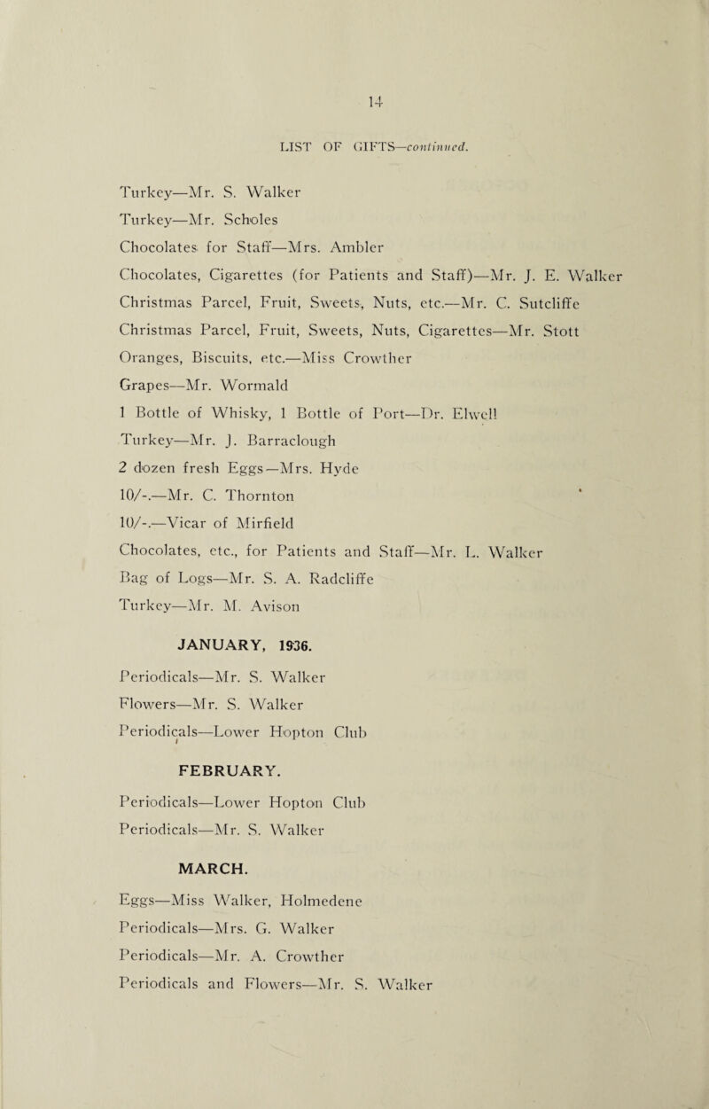 LIST OF GIFTS—continued. Turkey—Mr. S. Walker Turkey—Mr. Scholes Chocolates for Staff—Mrs. Ambler Chocolates, Cigarettes (for Patients and Staff)—Mr. J. E. Walker Christmas Parcel, Fruit, Sweets, Nuts, etc.—Mr. C. Sutcliffe Christmas Parcel, Fruit, Sweets, Nuts, Cigarettes—Mr. Stott Oranges, Biscuits, etc.—Miss Crowther Grapes—Mr. Wormald 1 Bottle of Whisky, 1 Bottle of Port—Dr. Elwcll Turkey—Mr. J. Barraclough 2 dozen fresh Eggs—Mrs. Hyde 10/-.—Mr. C. Thornton 10/-.—Vicar of Mirfield Chocolates, etc., for Patients and Staff—Mr. L. Walker Bag of Logs—Mr. S. A. Radcliffe Turkey—Mr. M. Avison JANUARY, 1936. Periodicals—Mr. S. Walker Flowers—Mr. S. Walker Periodicals—Lower Hopton Club FEBRUARY. Periodicals—Lower Hopton Club Periodicals—Mr. S. Walker MARCH. Eggs—Miss Walker, Holmedene Periodicals—Mrs. G. Walker Periodicals—Mr. A. Crowther Periodicals and Flowers—Mr. S. Walker