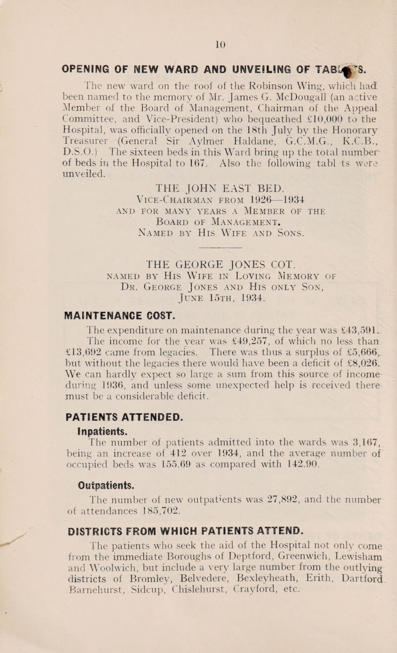 OPENING OF NEW WARD AND UNVEILING OF TABU'S. The new ward on the roof of the Robinson Wing, which had been named to the memory of Mr. James G. McDougall (an active Member of the Board of Management, Chairman of the Appeal Committee, and Vice-President) who bequeathed £10,000 to the Hospital, was officially opened on the 18th July by the Honorary Treasurer (General Sir Aylmer Haldane, G.C.M.G., K.C.B., D.S.O.) The sixteen beds in this Ward bring up the total number of beds in the Hospital to 167. Also the following tabl ts were unveiled. THE JOHN EAST BED. Vice-Chairman from 1926—1934 AND FOR MANY YEARS A MEMBER OF THE Board of Management. Named by His Wife and Sons. THE GEORGE JONES COT. NAMED BY HlS WlFE IN LOVING MEMORY OF Dr. George Jones and His only Son, June 15th, 1934. MAINTENANCE GOST. The expenditure on maintenance during the year was £43,591 The income for the year was £49,257, of which no less than £13,692 came from legacies. There was thus a surplus of £5,666, but without the legacies there would have been a deficit of £8,026. We can hardly expect so large a sum from this source of income during 1936, and unless some unexpected help is received there must be a considerable deficit. PATIENTS ATTENDED. Inpatients. The number of patients admitted into the wards was 3,167, being an increase of 412 over 1934, and the average number of occupied beds was 155.69 as compared with 142.90. Outpatients. The number of new outpatients was 27,892, and the number of attendances 185,702. DISTRICTS FROM WHICH PATIENTS ATTEND. The patients who seek the aid of the Hospital not only come from the immediate Boroughs of Deptford, Greenwich, Lewisham and Woolwich, but include a very large number from the outlying districts of Bromley, Belvedere, Bexleyheath, Erith, Dartford Barnehurst, Sidcup, Chislehurst, Crayford, etc.
