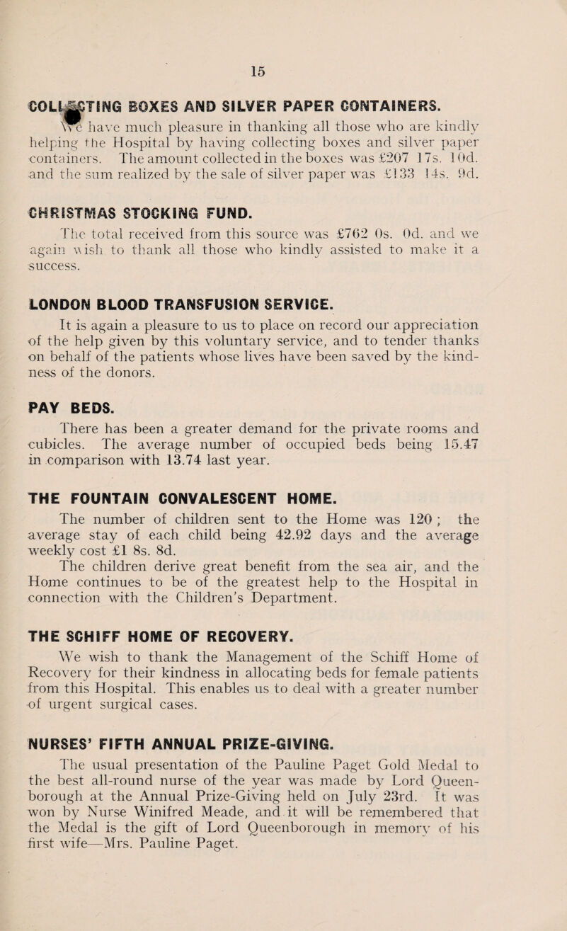 COLLATING BOXES AND SILVER PAPER CONTAINERS. have much pleasure in thanking all those who are kindly helping the Hospital by having collecting boxes and silver paper containers. The amount collected in the boxes was £207 1 7s. IGd. and the sum realized by the sale of silver paper was £133 14s. 9d. CHRISTMAS STOCKING FUND. The total received from this source was £762 Os. Od. and we again vish to thank all those who kindly assisted to make it a success. LONDON BLOOD TRANSFUSION SERVICE. It is again a pleasure to us to place on record our appreciation of the help given by this voluntary service, and to tender thanks on behalf of the patients whose lives have been saved by the kind¬ ness of the donors. PAY BEDS. There has been a greater demand for the private rooms and cubicles. The average number of occupied beds being 15.47 in comparison with 13.74 last year. THE FOUNTAIN CONVALESCENT HOME. The number of children sent to the Home was 120 ; the average stay of each child being 42.92 days and the average weekly cost £1 8s. 8d. The children derive great benefit from the sea air, and the Home continues to be of the greatest help to the Hospital in connection with the Children's Department. THE SCHIFF HOME OF RECOVERY. We wish to thank the Management of the Schiff Home of Recovery for their kindness in allocating beds for female patients from this Hospital. This enables us to deal with a greater number of urgent surgical cases. NURSES’ FIFTH ANNUAL PRIZE-GIVING. The usual presentation of the Pauline Paget Gold Medal to the best all-round nurse of the year was made by Lord Queen- borough at the Annual Prize-Giving held on July 23rd. It was won by Nurse Winifred Meade, and it will be remembered that the Medal is the gift of Lord Queenborough in memory of his first wife—Mrs. Pauline Paget.